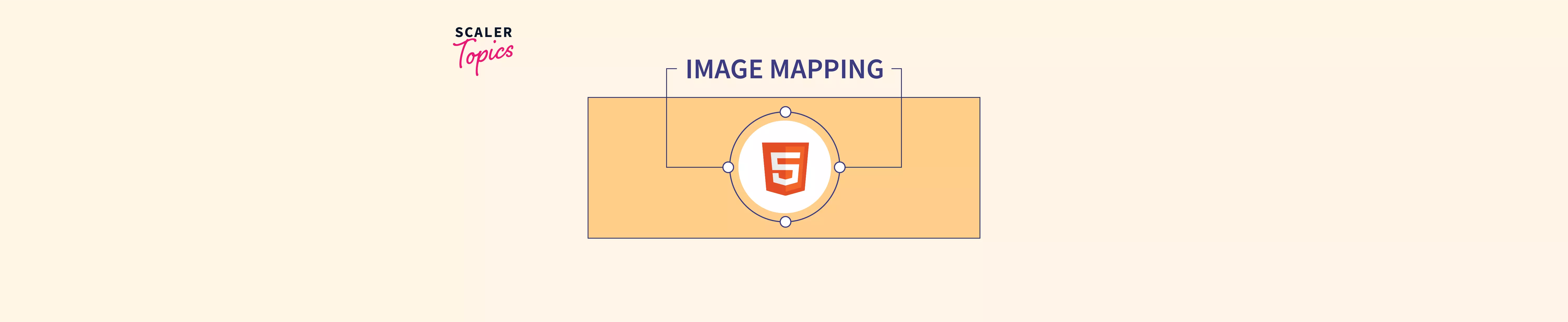 image-mapping-in-html-scaler-topics