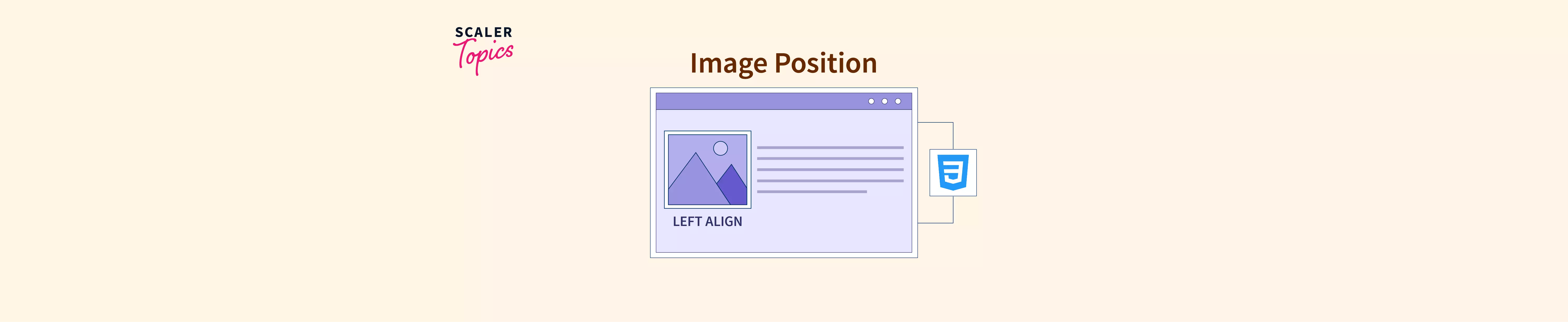 how-to-position-an-image-in-css-scaler-topics