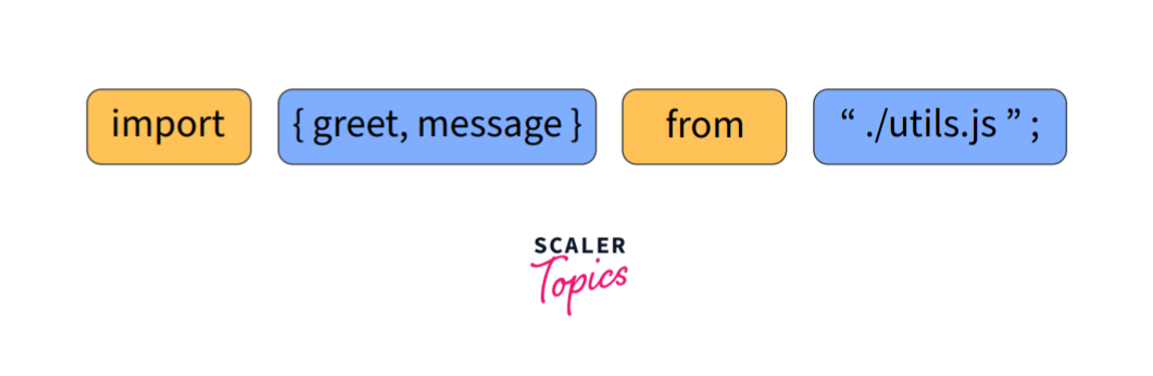 top-20-importing-function-from-another-file-python-update