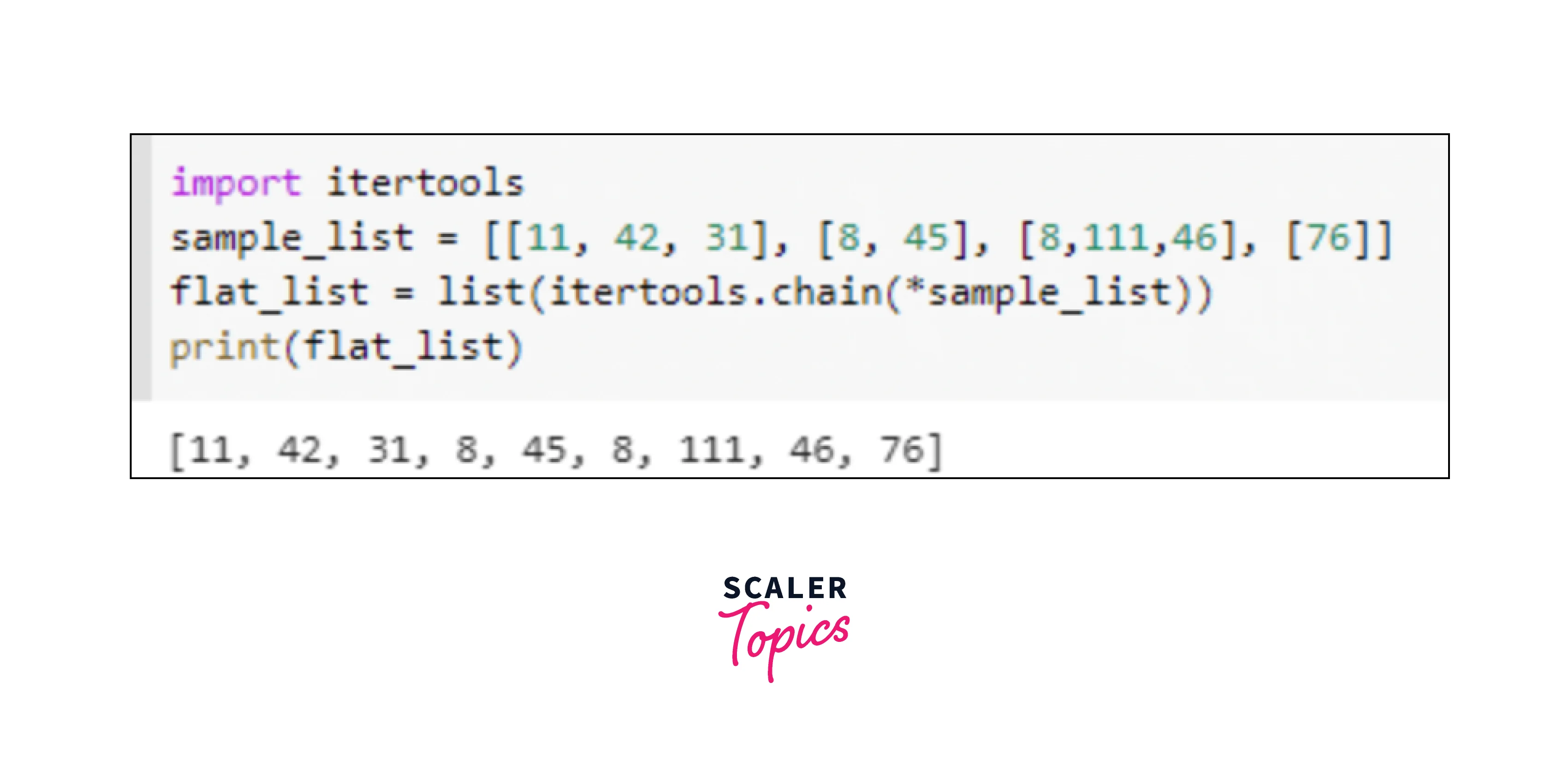 importing itertool package