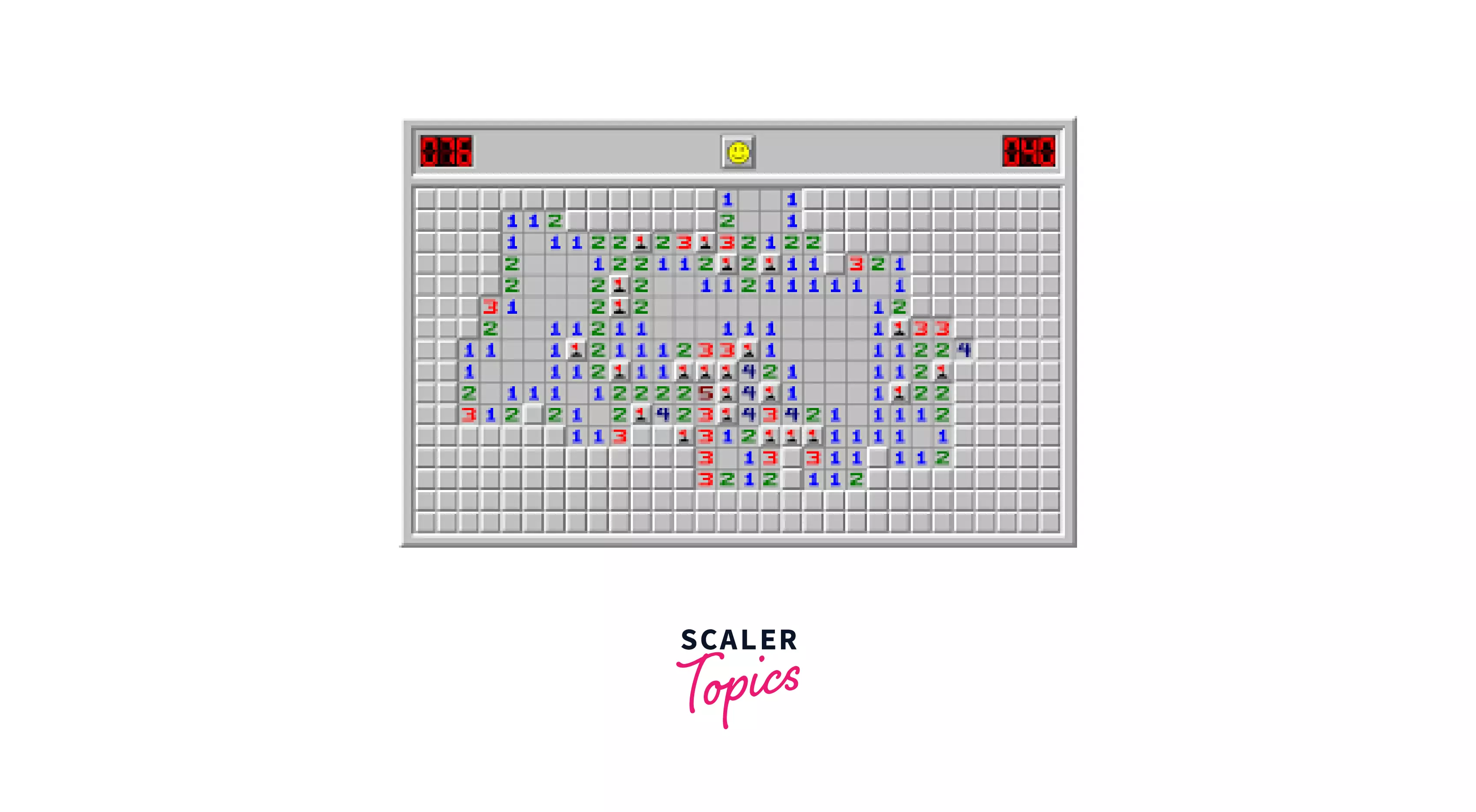 Flood Fill Algorithm Scaler Topics