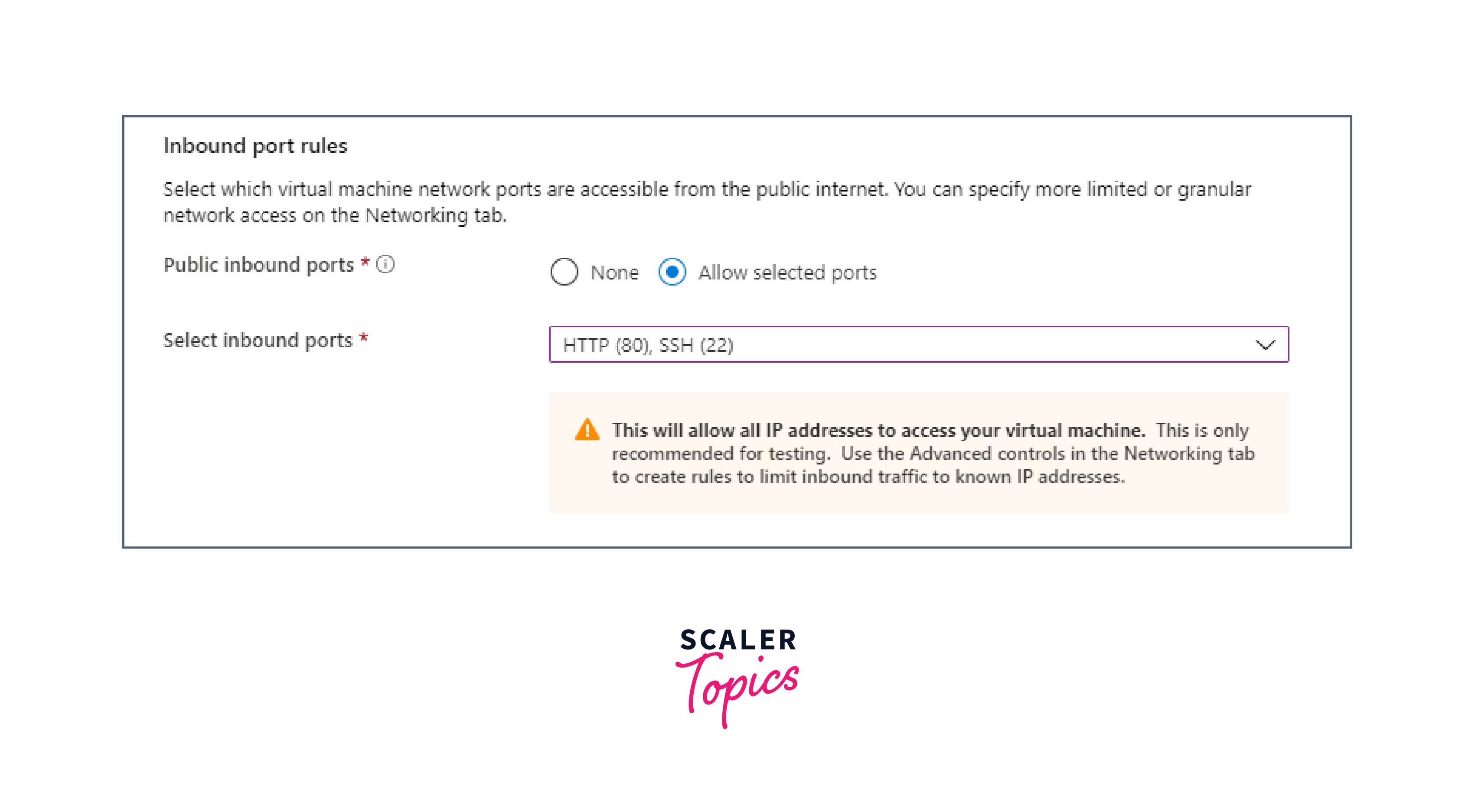 inbound port rules