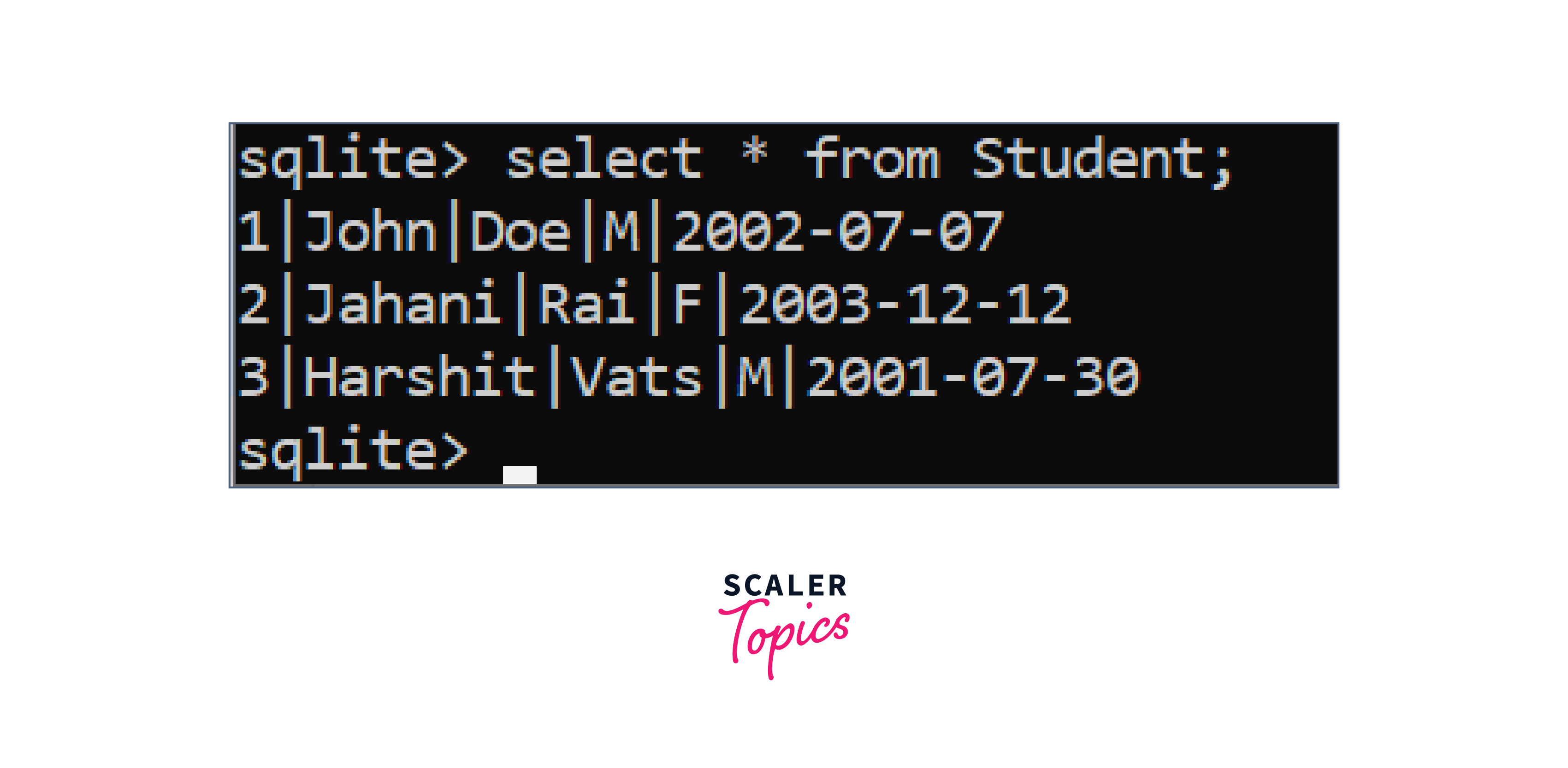 inserting into table in sqlite