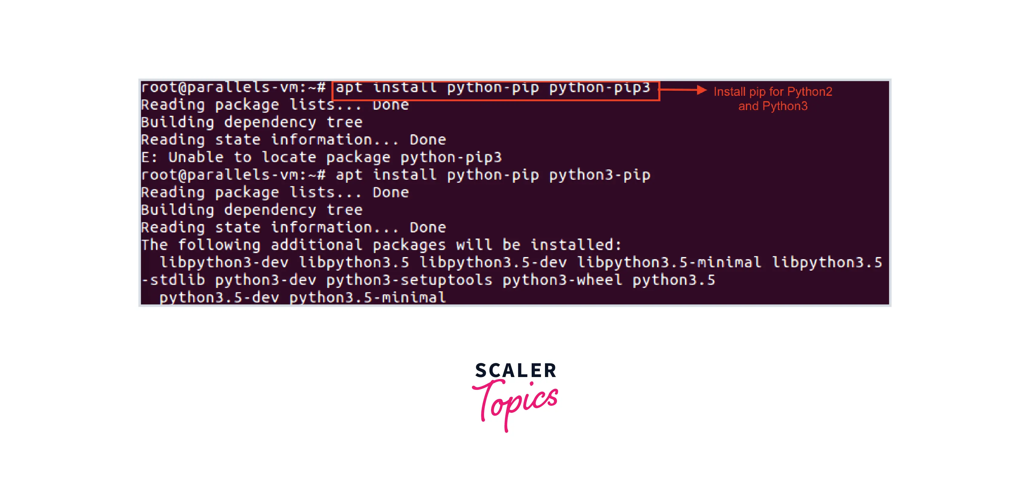 Installing pip on Ubuntu Linux