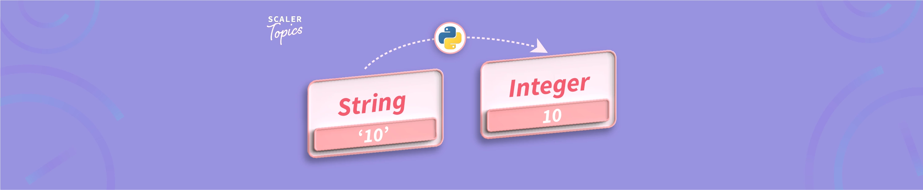 int-function-in-python-scaler-topics