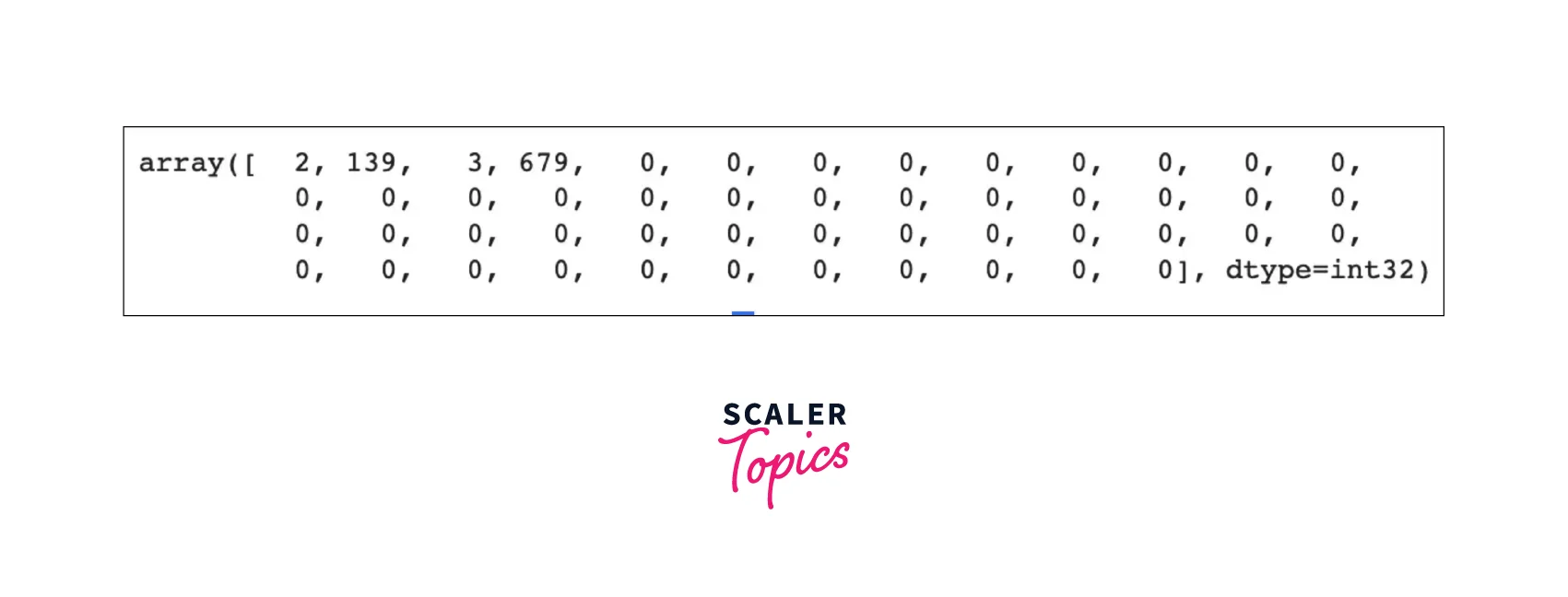 intro-to-nlp-through-keras