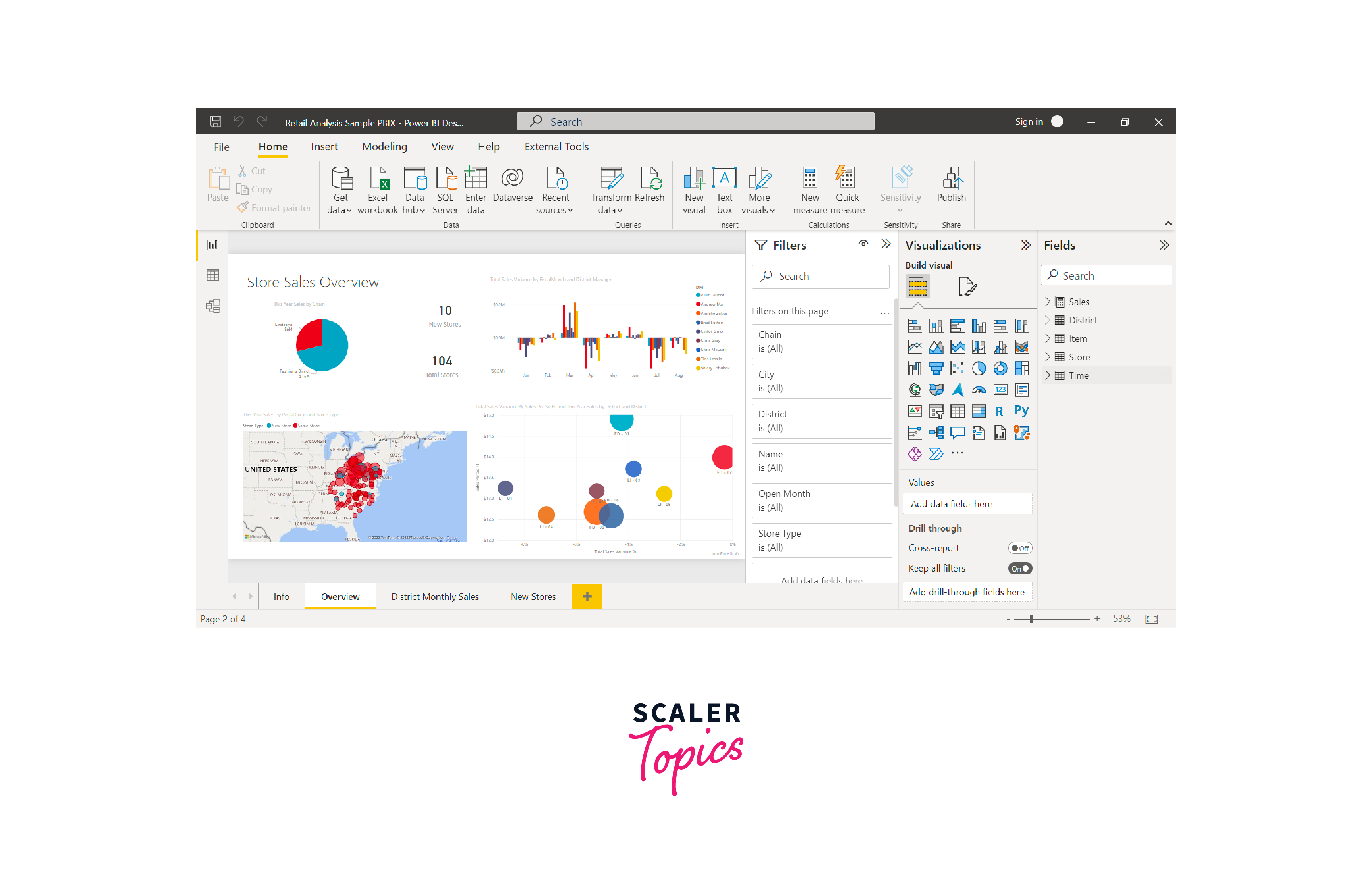 Power BI vs Tableau: Key Differences in Analytics Tools