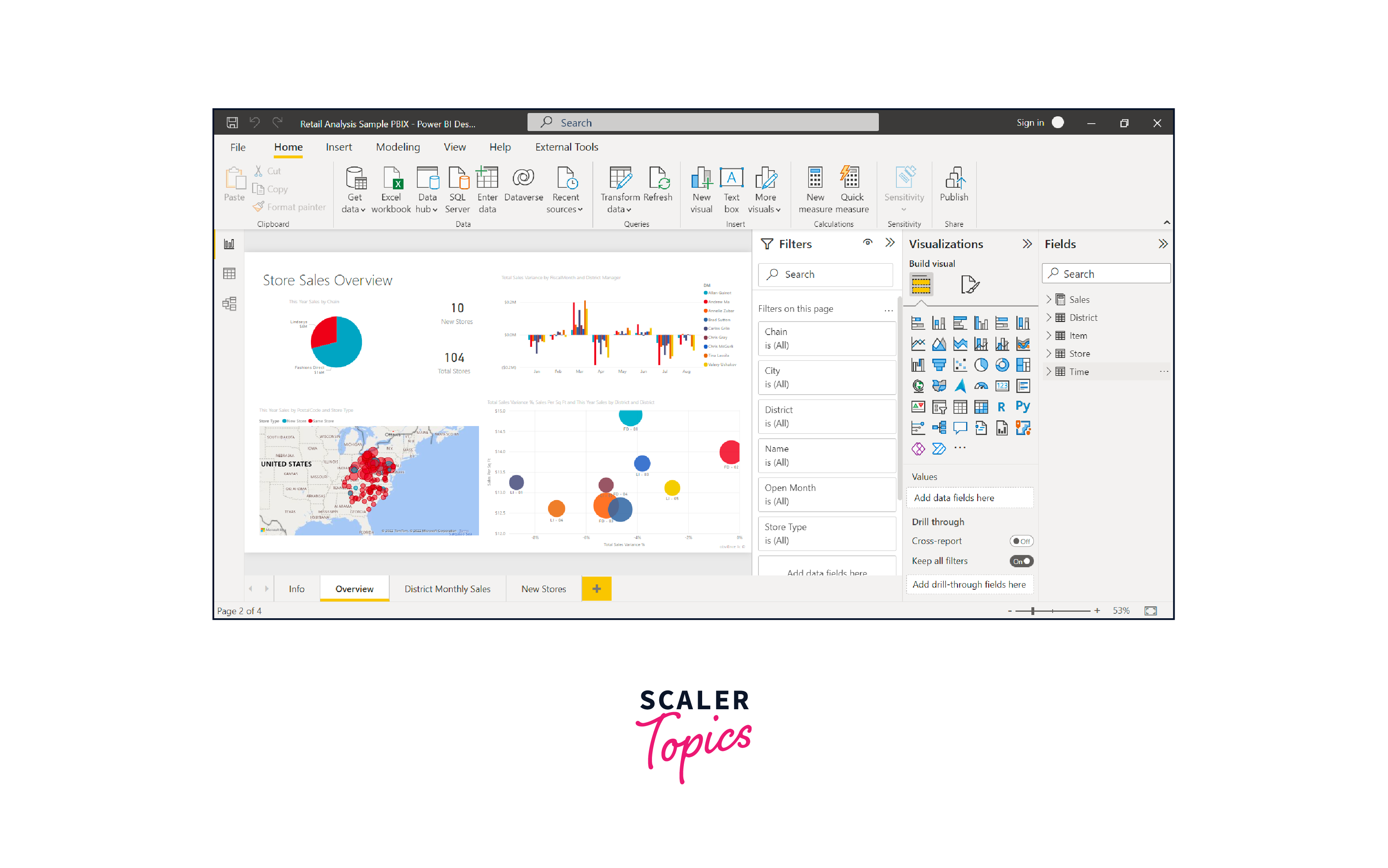 introduction to power bi