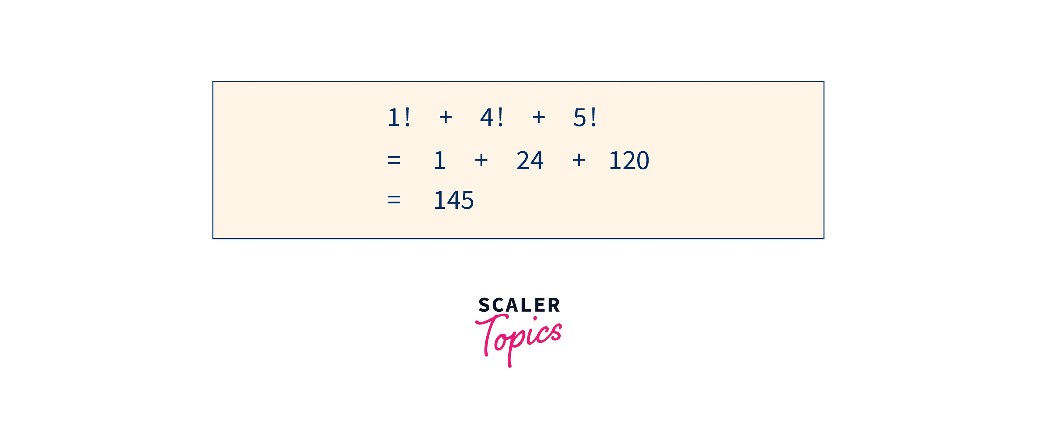 special-number-in-java-scaler-topics