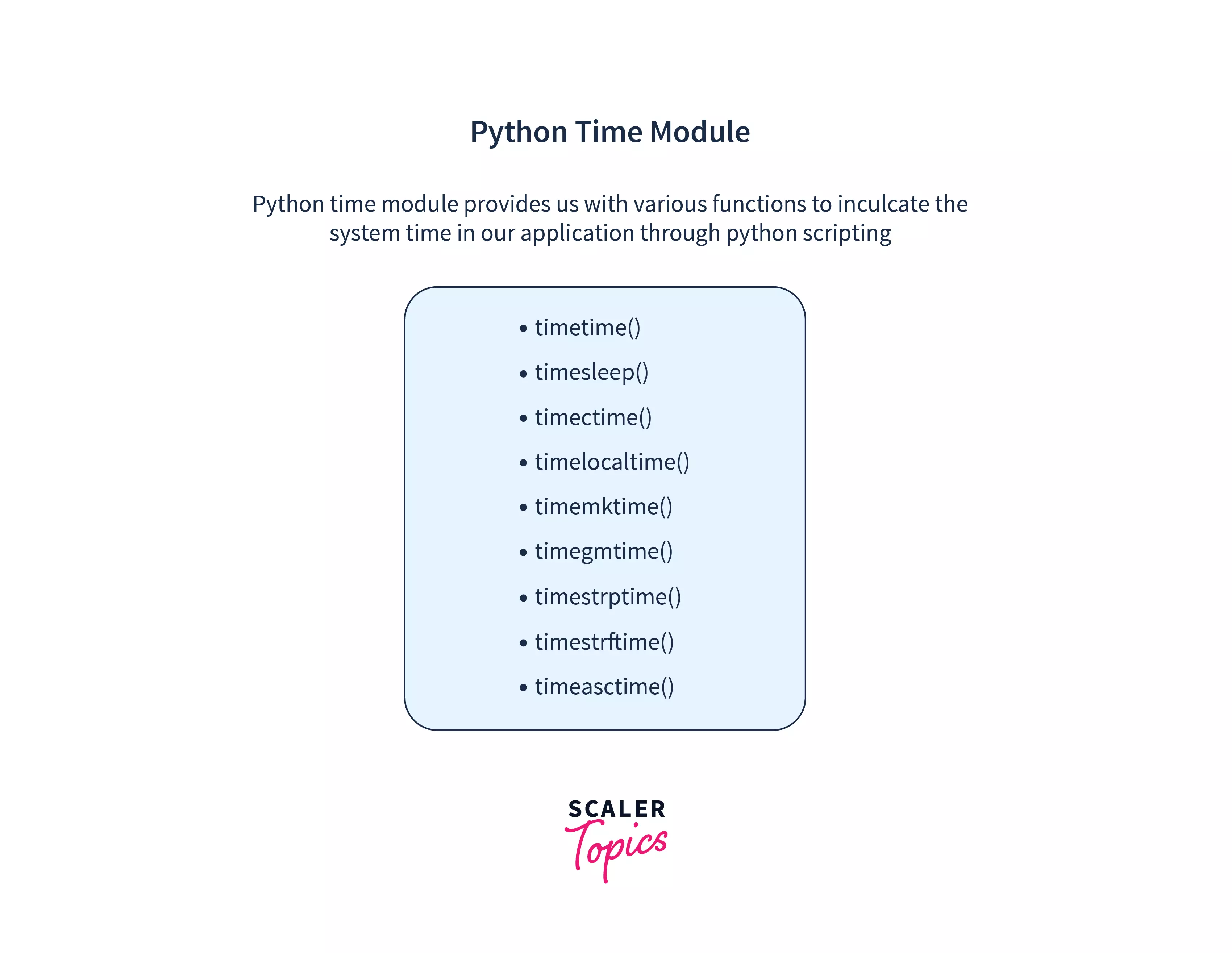 Introduction to time module in python