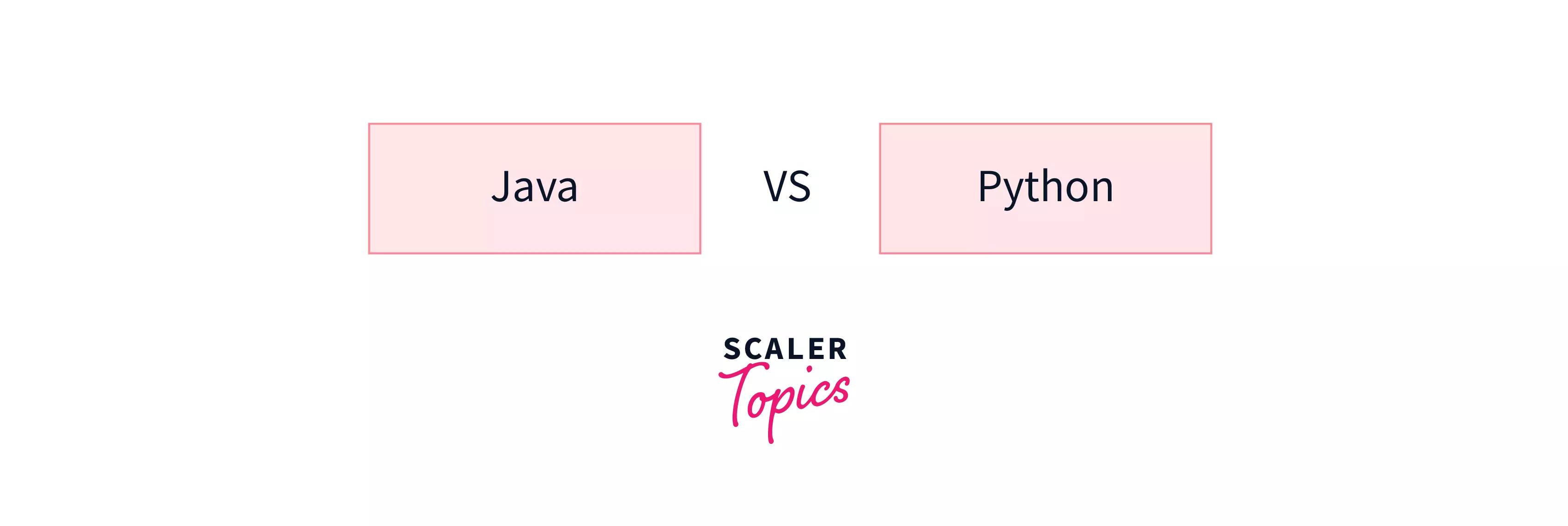 Java Vs Python A Comprehensive Comparison Guide Scaler Topics 6895