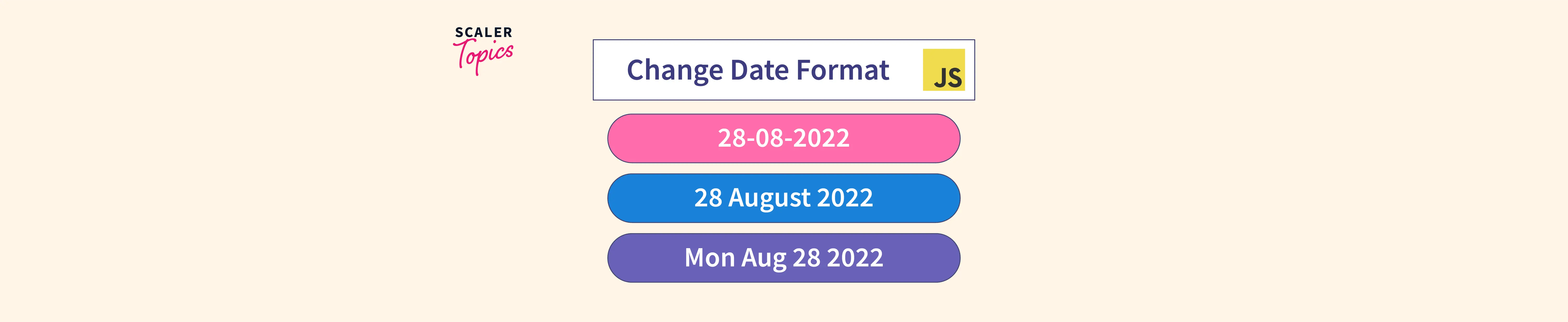 Change Date Format In Javascript