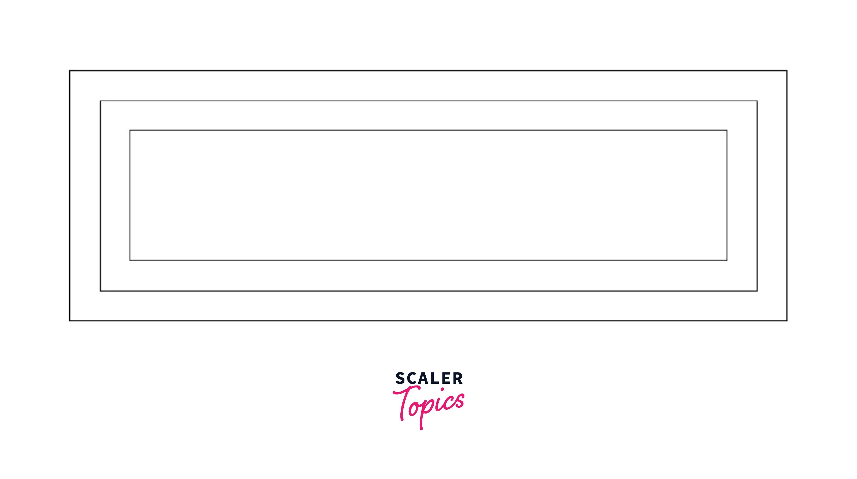 what-is-event-bubbling-in-javascript-scaler-topics