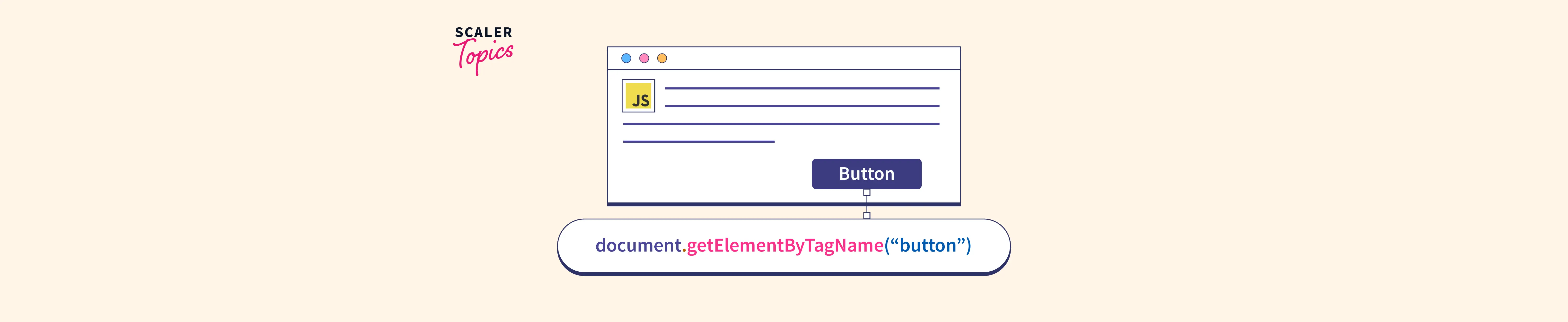 javascript-getelementsbytagname-method-scaler-topics