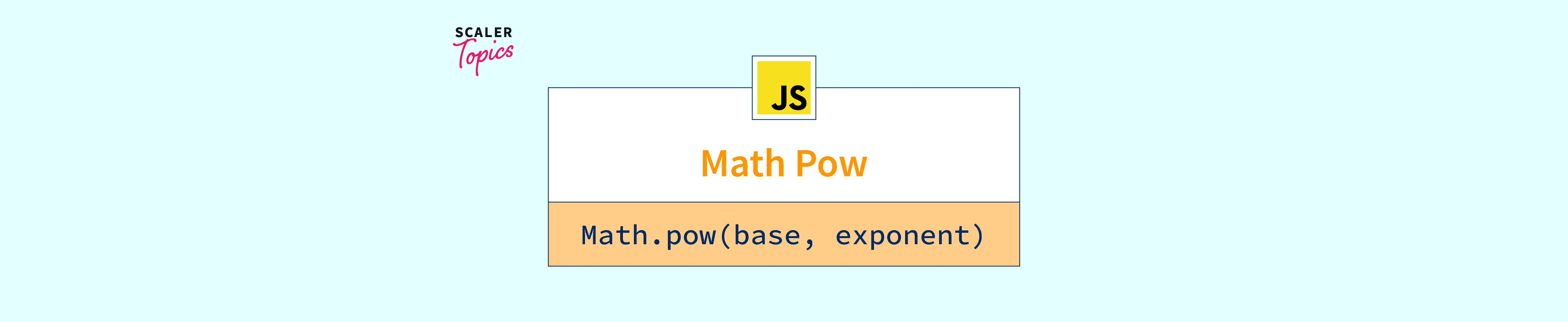 javascript-math-pow-function-scaler-topics