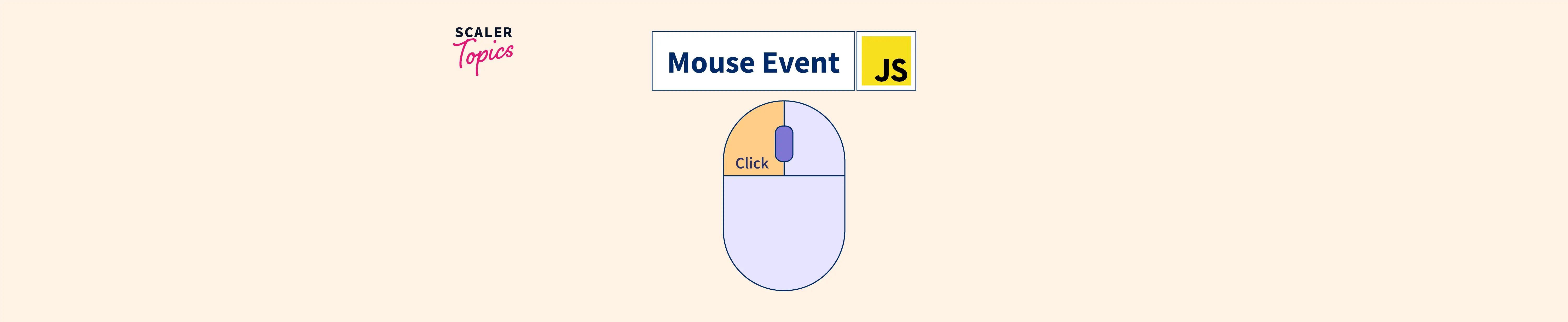 What Are The Mouse Events