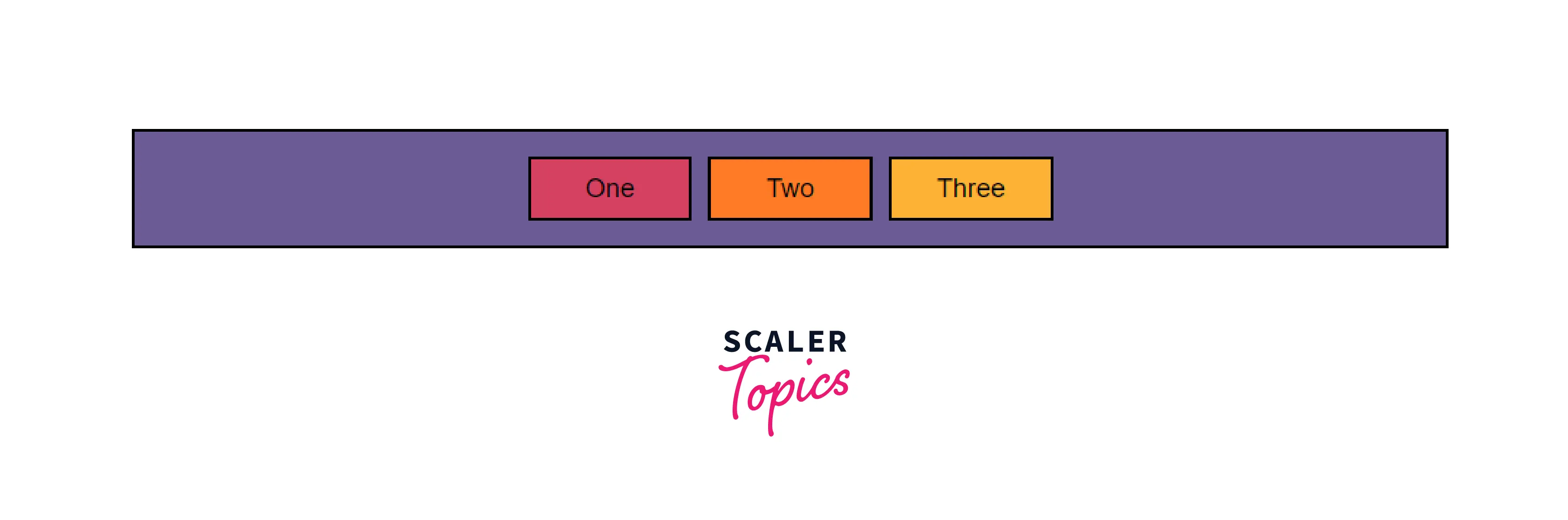 justify-content-set-to-center