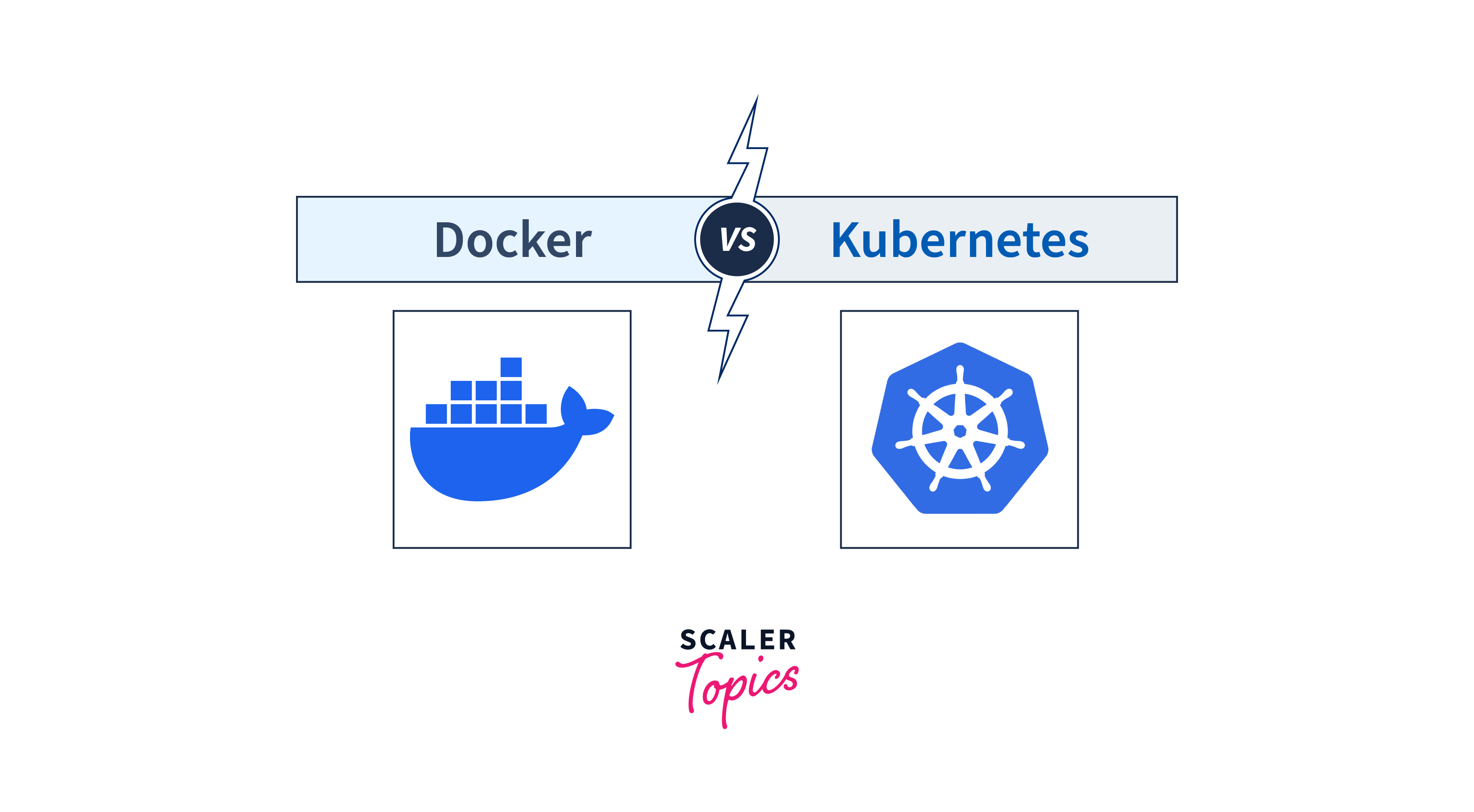 k8s vs docker