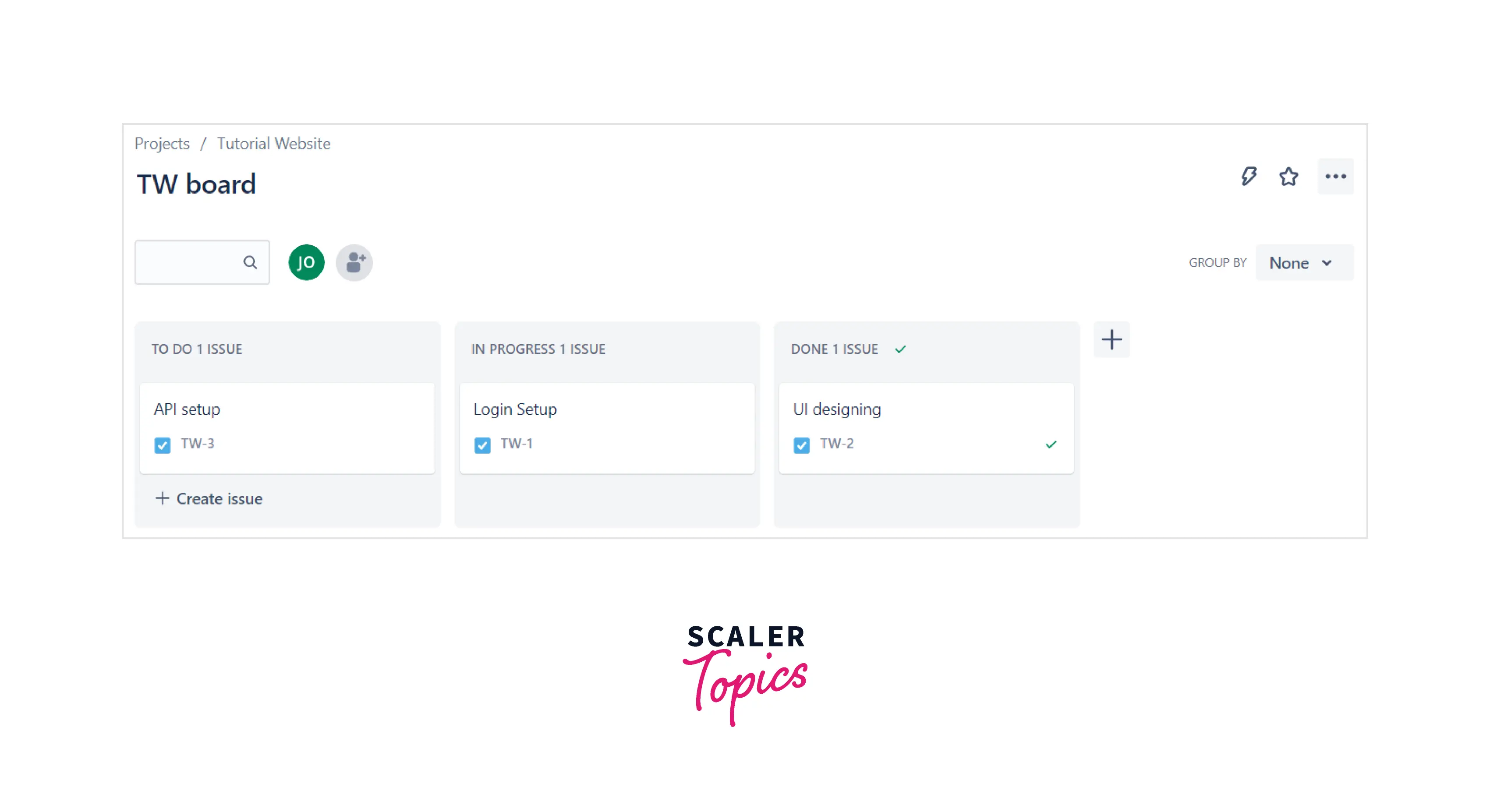 Kanban board in JIRA 10