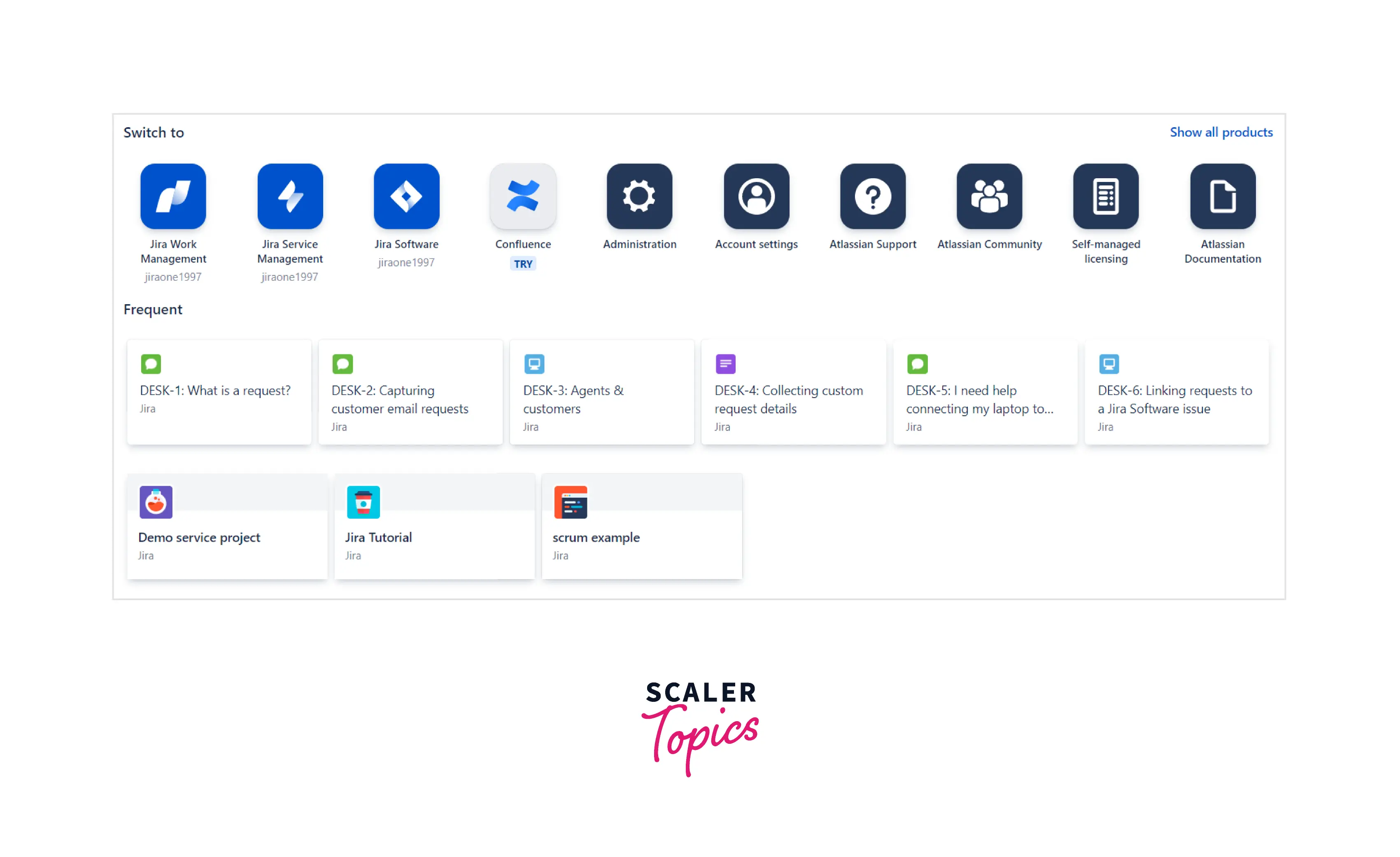 Kanban board in JIRA 4