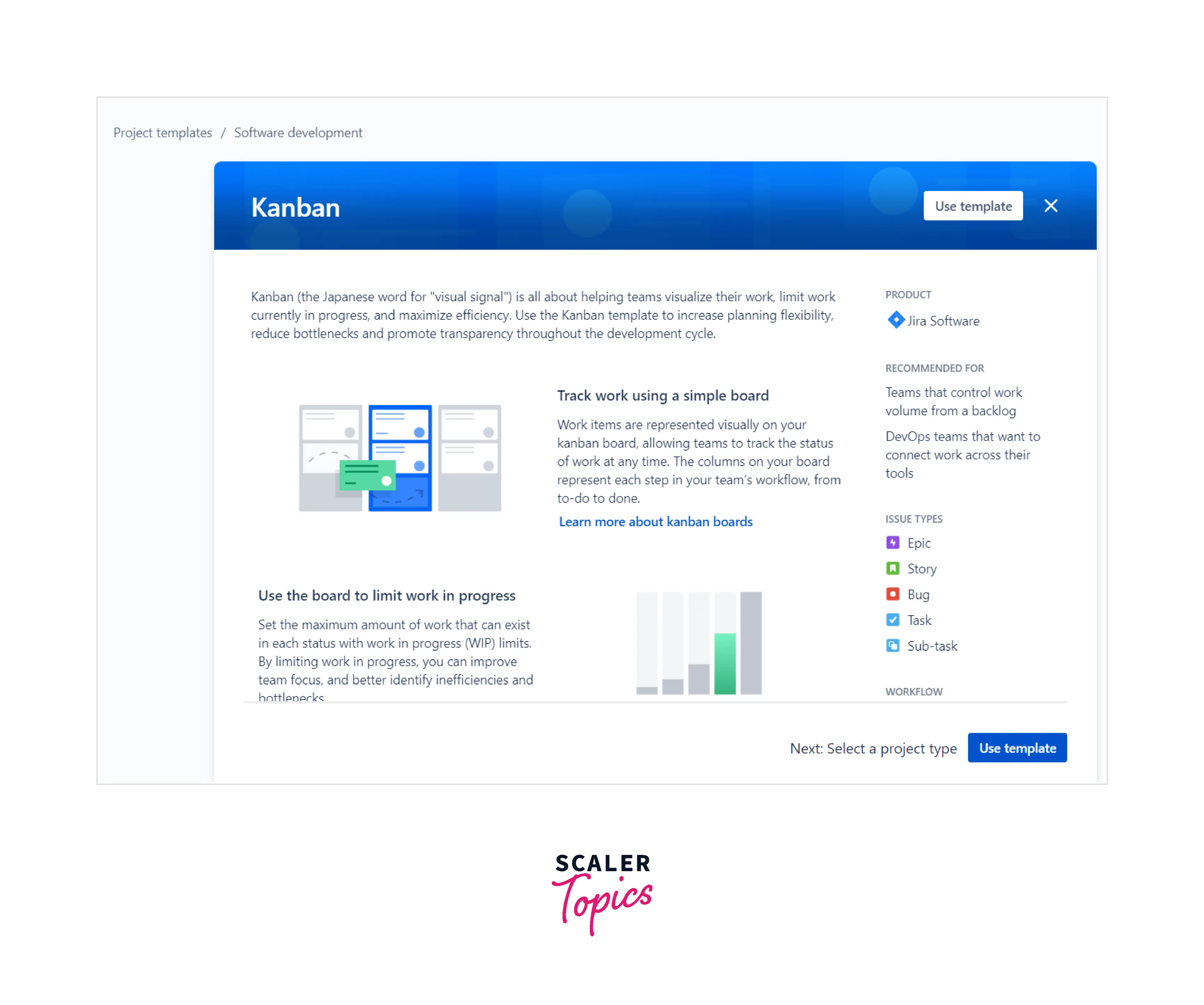 Kanban board in JIRA 7