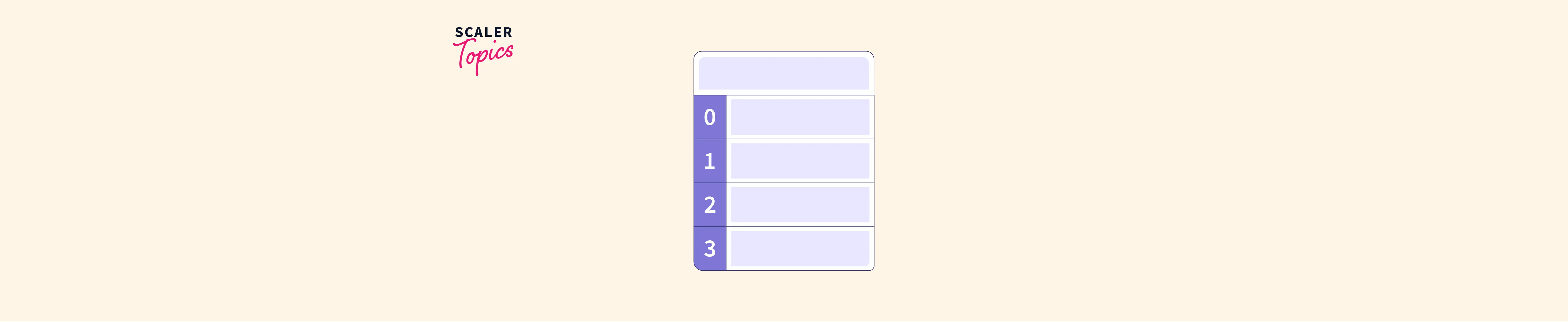 what-are-labels-in-pandas-series-scaler-topics