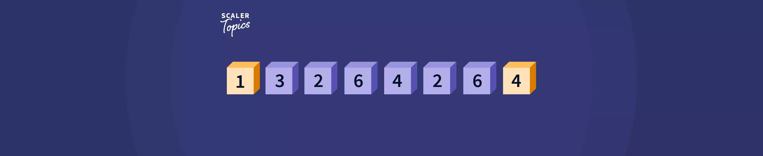 last-digit-of-a-number-last-digit-concept-with-trick-how-to-find