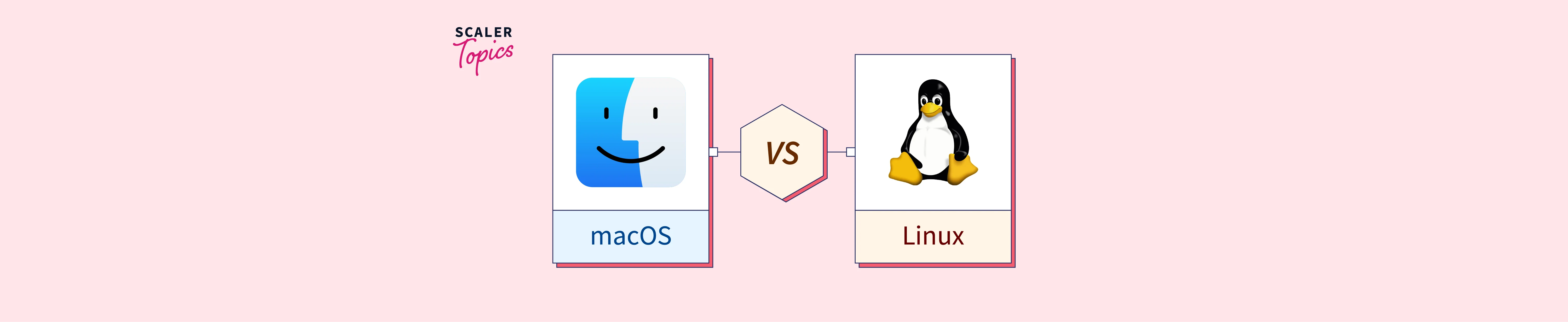 MacOS Vs Linux: Key Differences That You Should Know - Scaler Topics