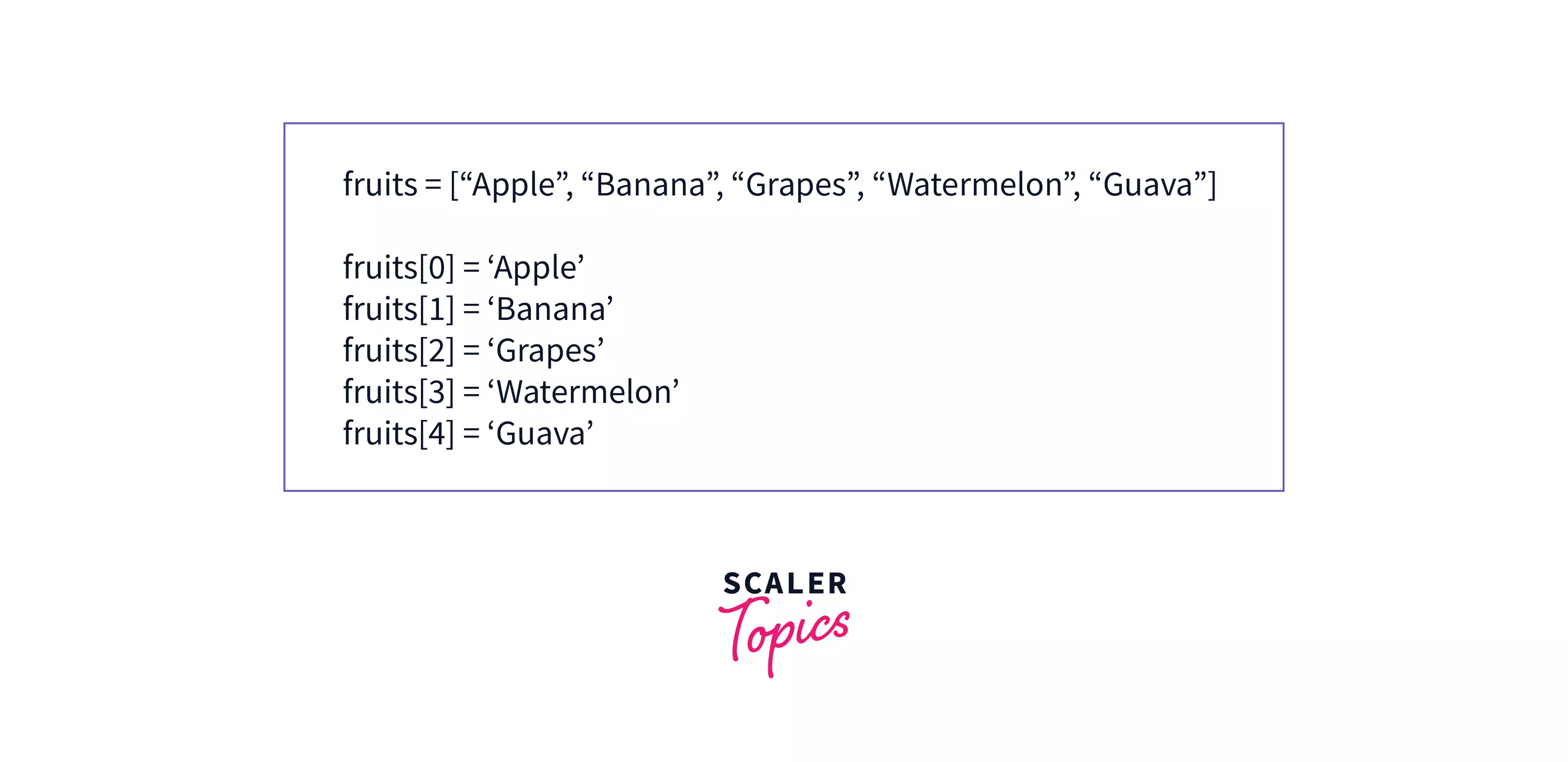 What Is 1 In Python List