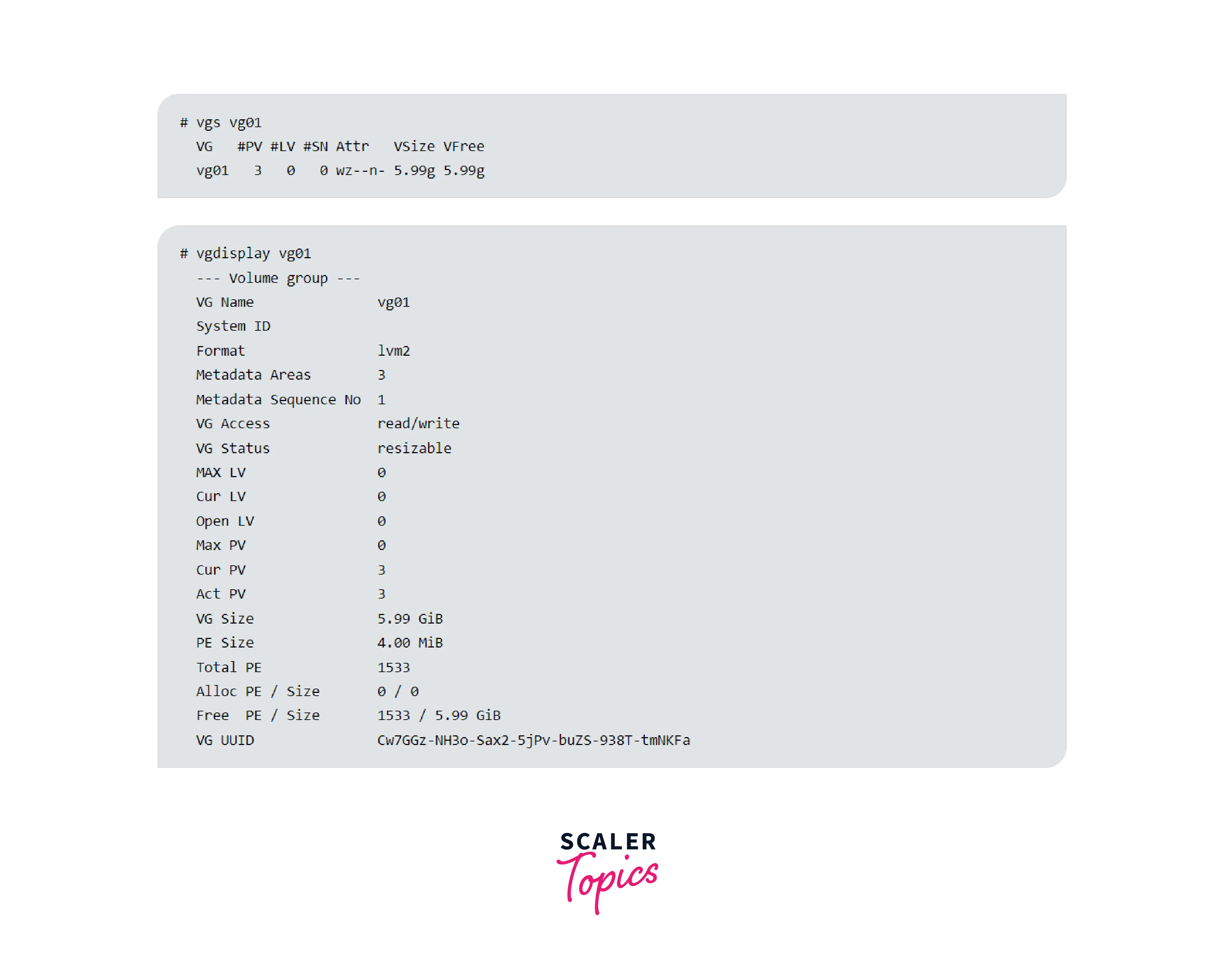 Listing Volume Groups