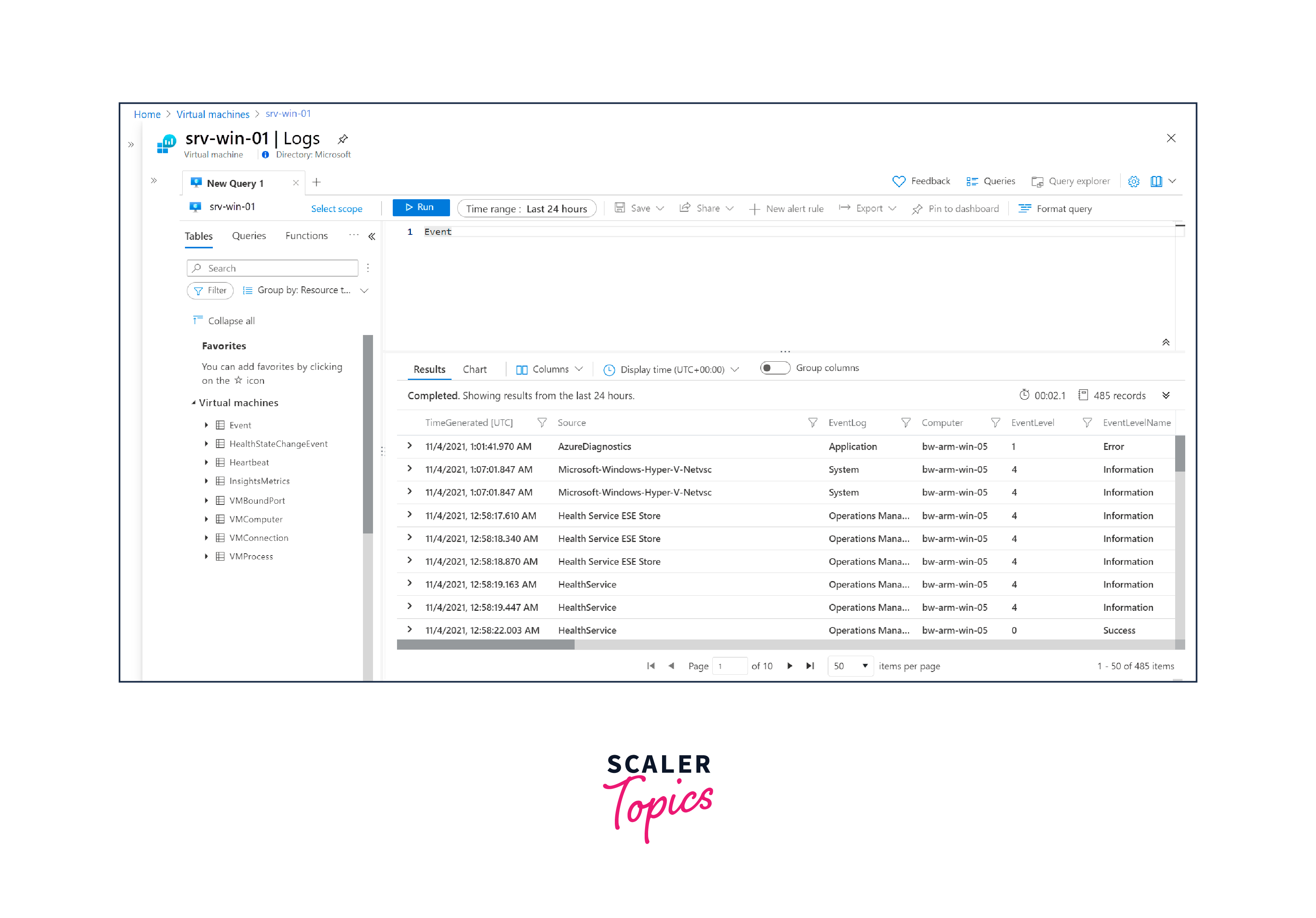 log analytics query