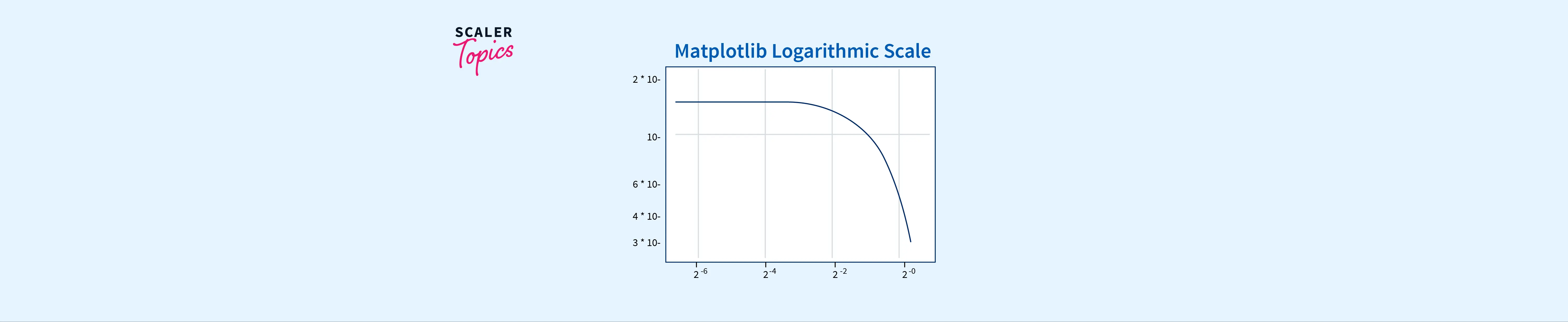 matplotlib-log-scale-minor-grid-hot-my-xxx-hot-girl