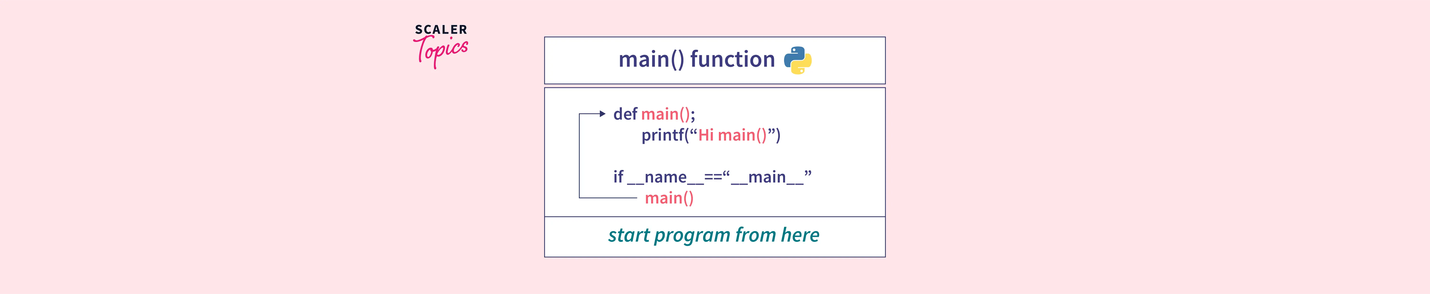 python-main-function