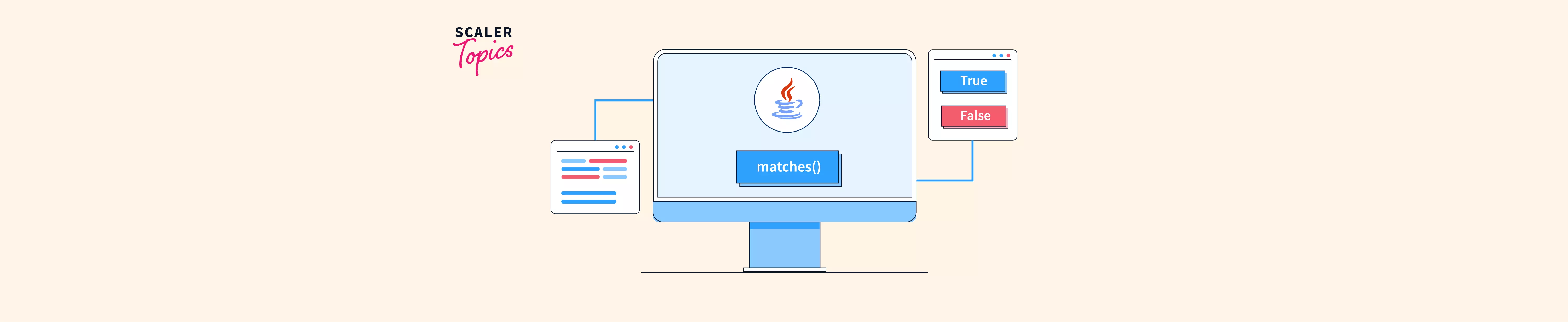 matches-in-java-matches-function-in-java-scaler-topics