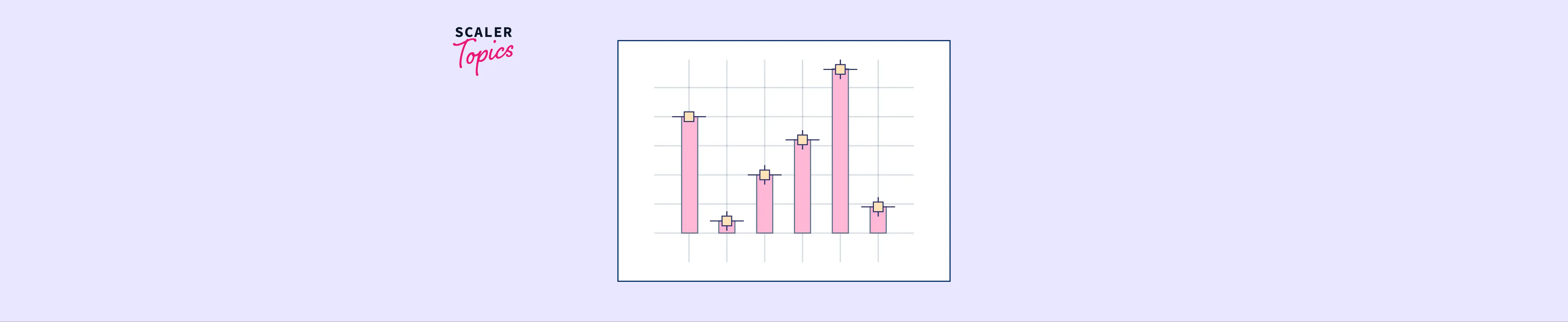 errors-bars-in-matplotlib-scaler-topics-hot-sex-picture