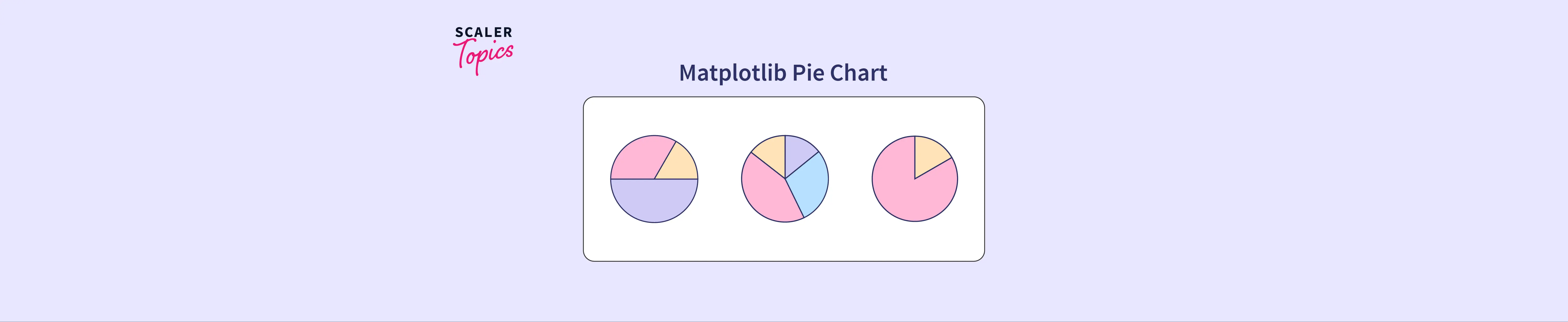 matplotlib-pie-chart-scaler-topics