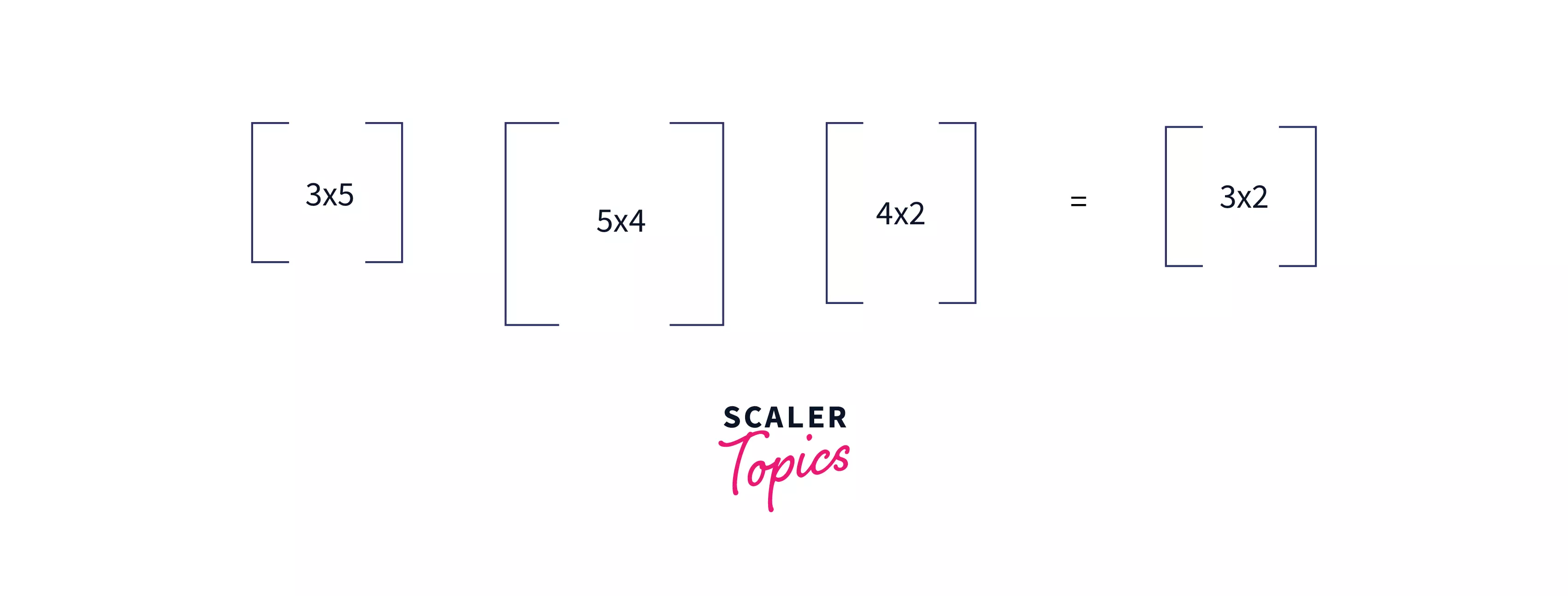 Matrix Example