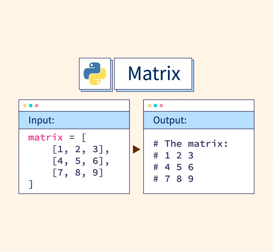 Python Matrix Scaler Topics