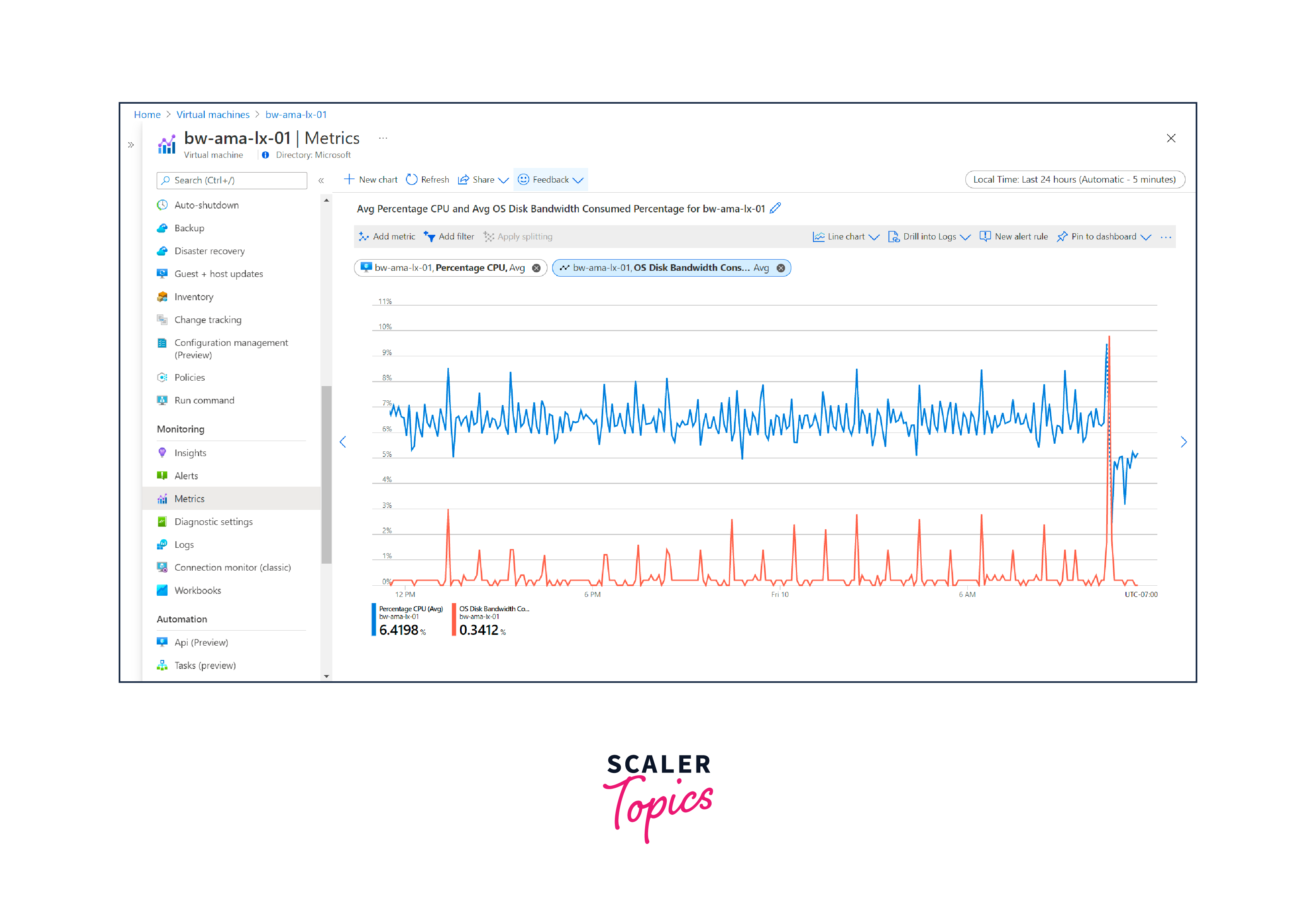 metrics explorer