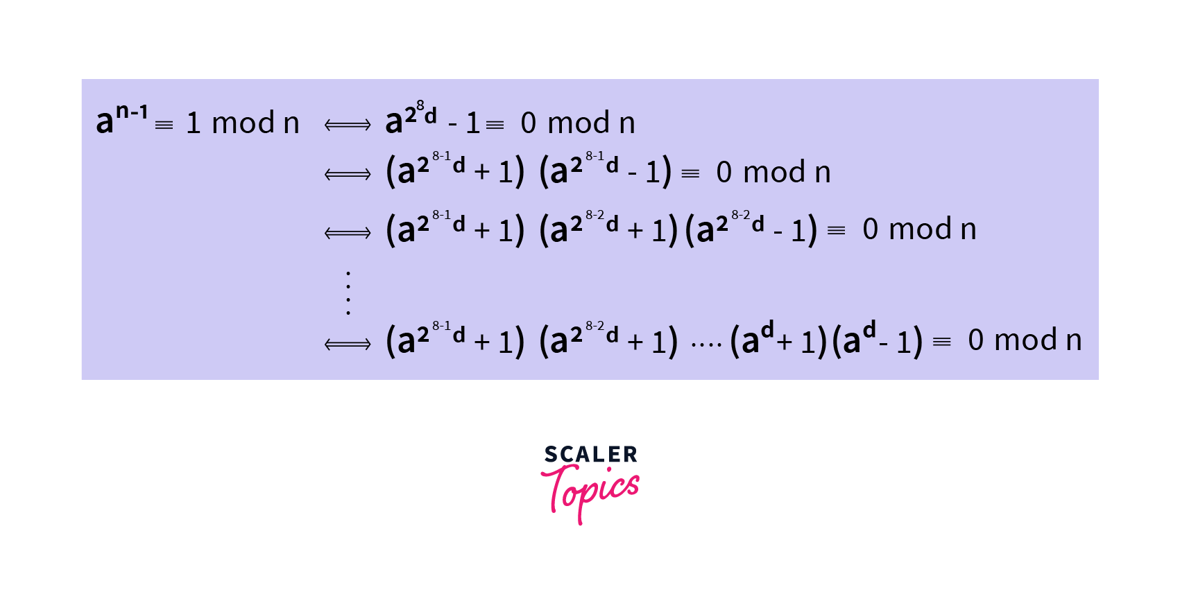 Miller-Rabin Primality Test