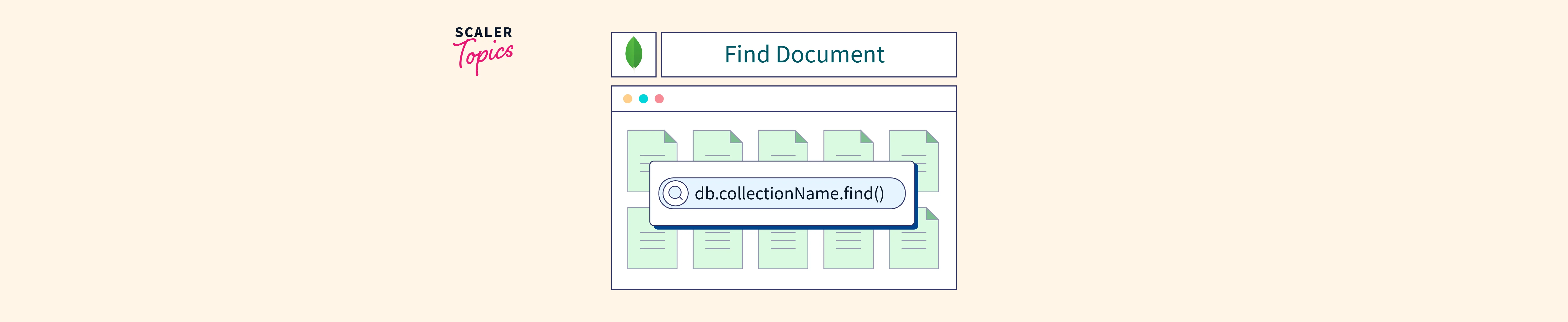 mongodb-find-document-using-db-collection-find-method-scaler-topics