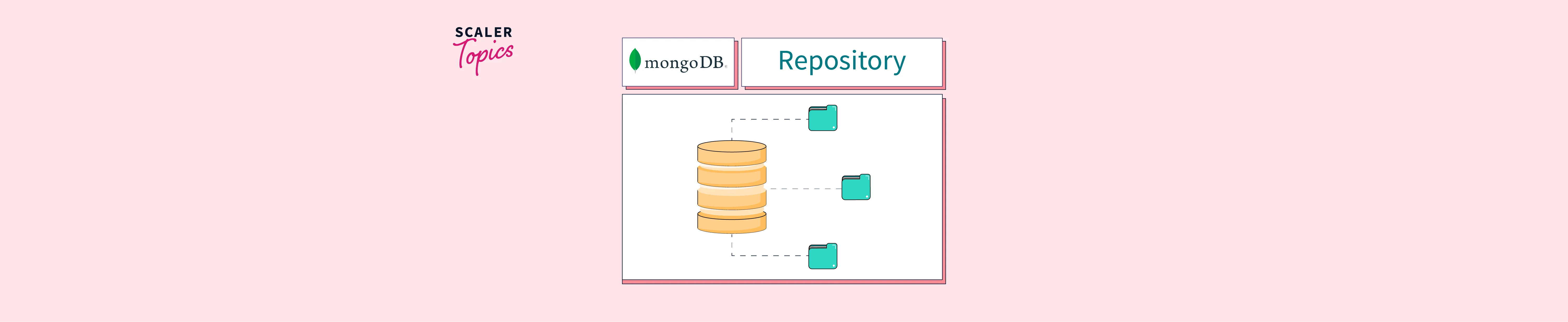 Baeldung mongodb sale