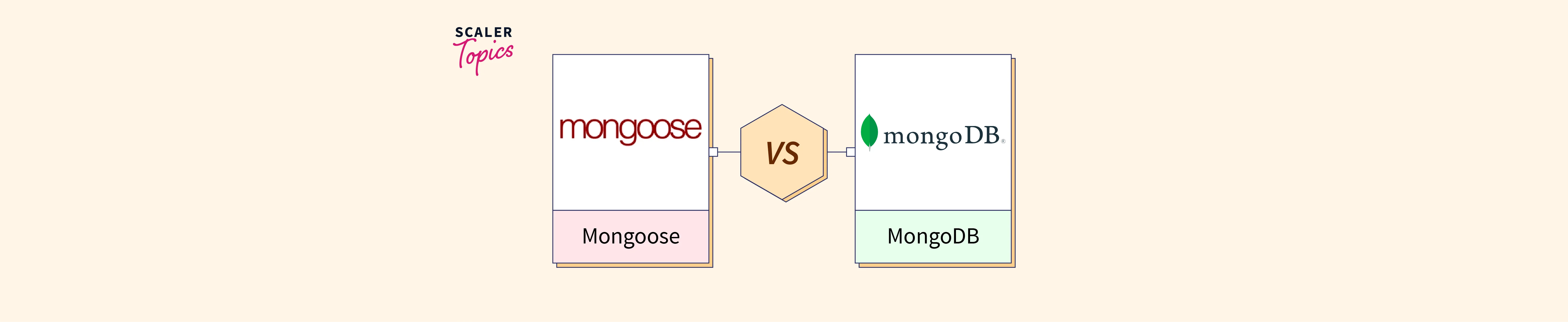 mongoose-vs-mongodb-similarities-and-differences-scaler-topics