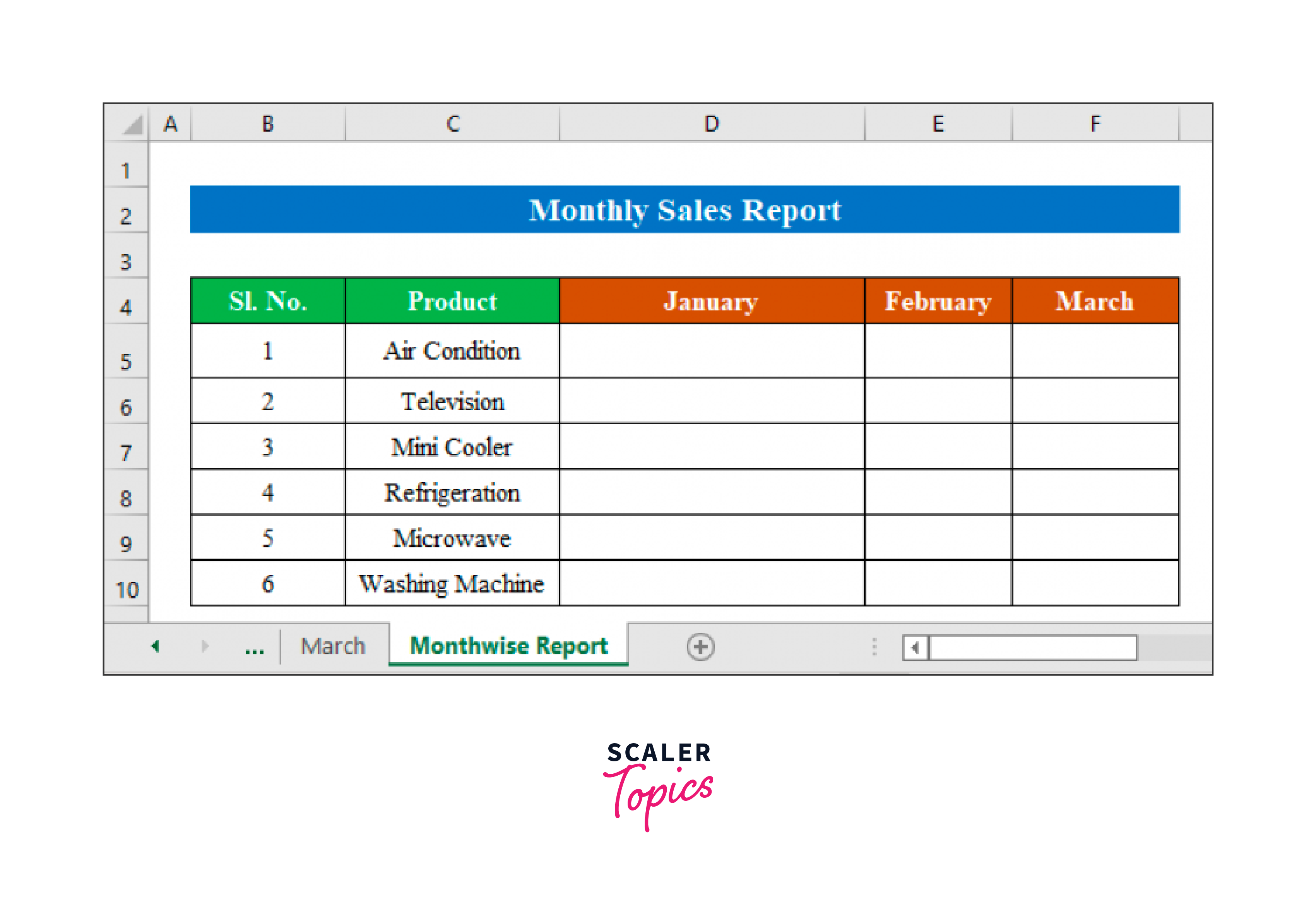 monthly sales report