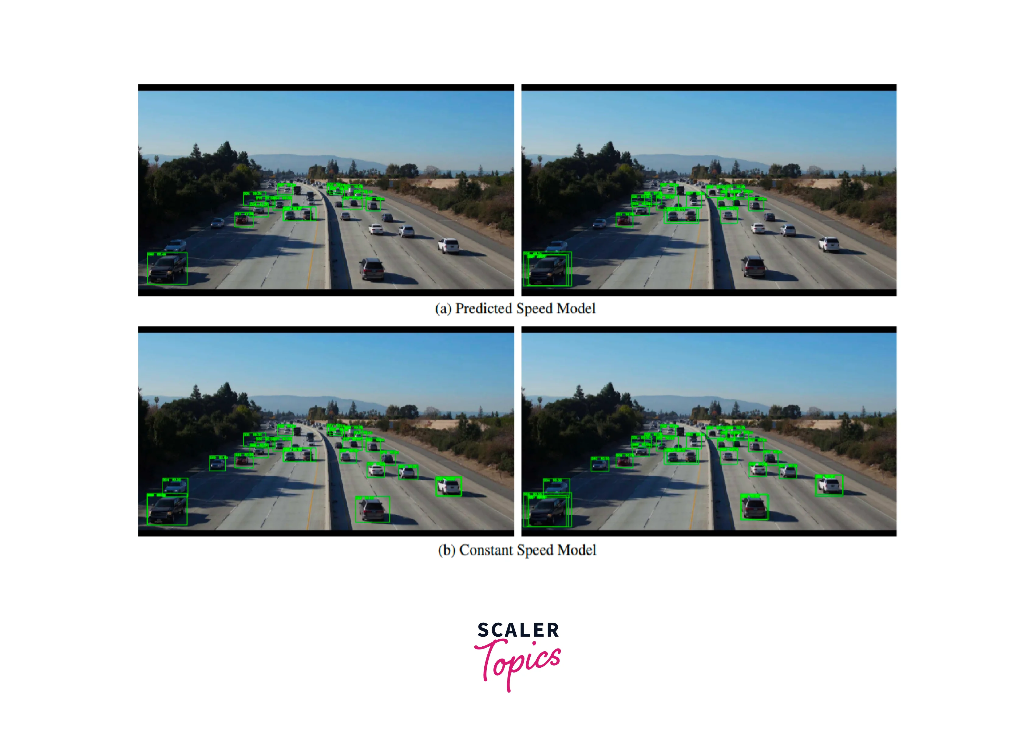 Motion estimation with optical flow