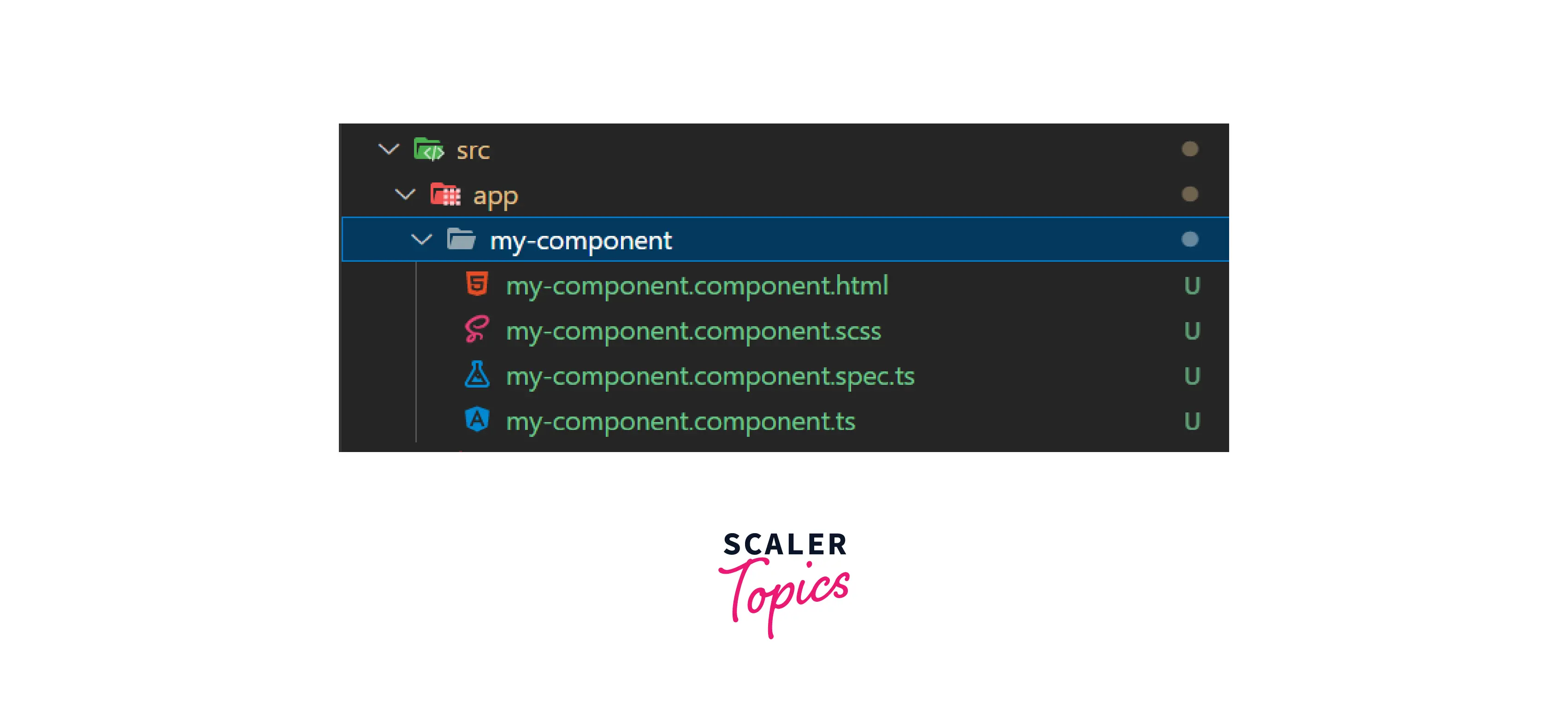 my-component-using-angular-cli