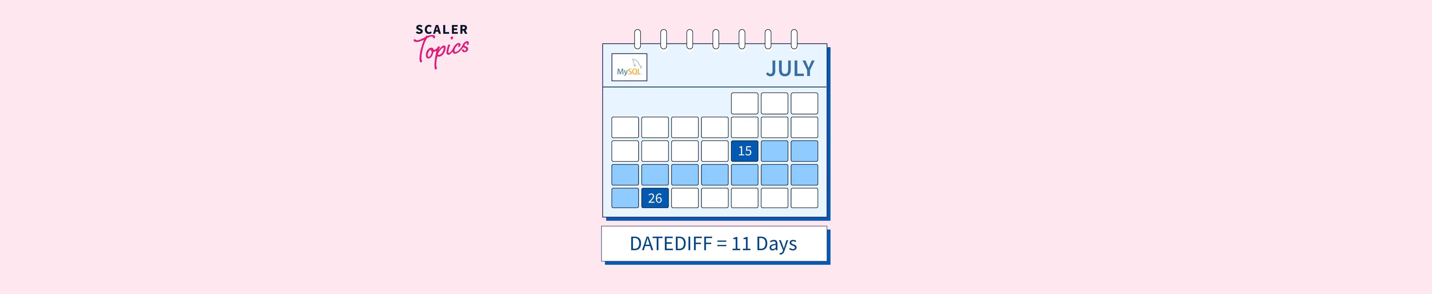 mysql-datediff-function-scaler-topics