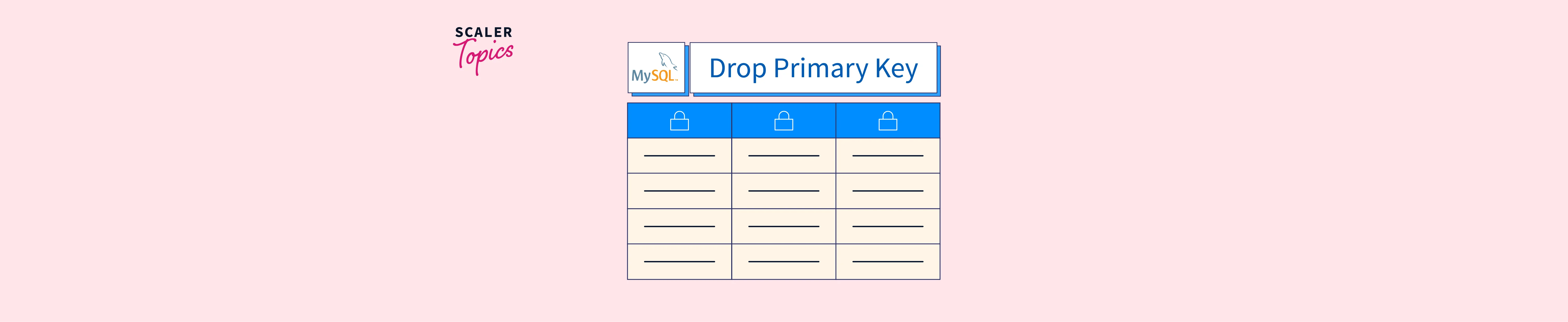 how-to-create-and-drop-a-primary-key-in-mysql-scaler-topics