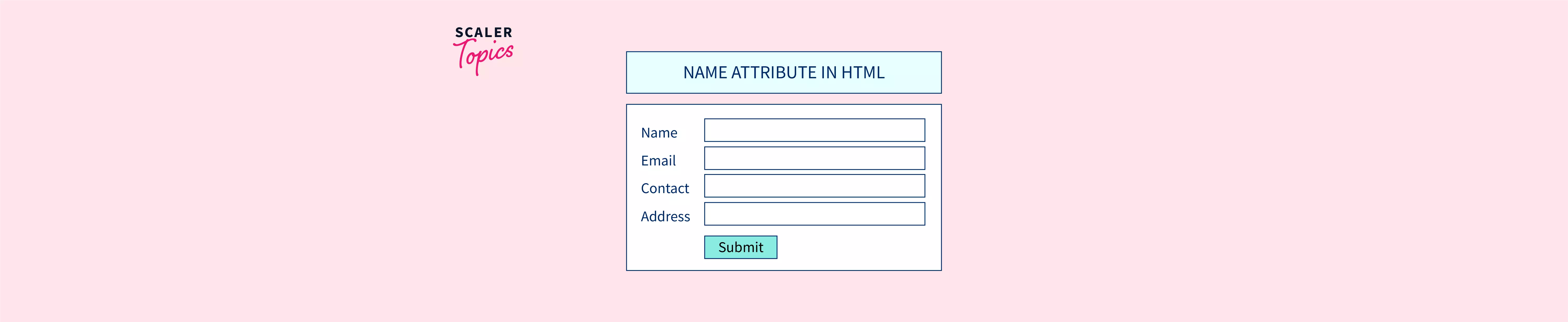 what-is-name-attribute-in-html-scaler-topics