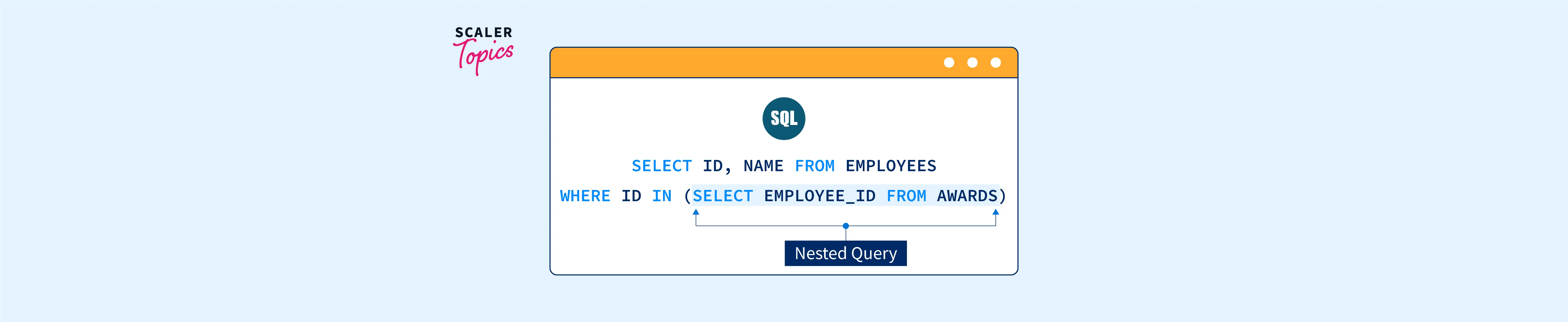 nested-queries-in-sql-scaler-topics